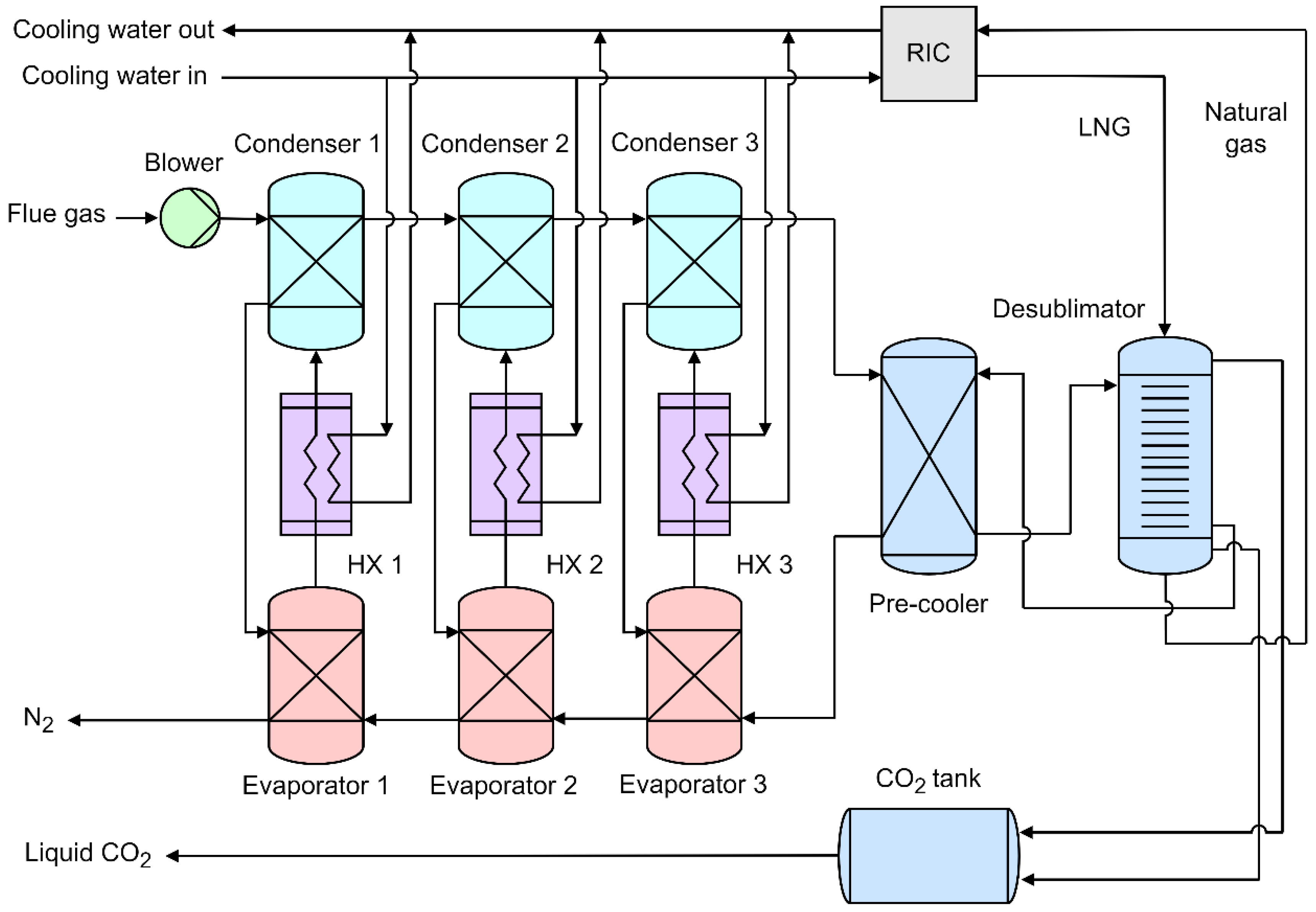 Preprints 105737 g009