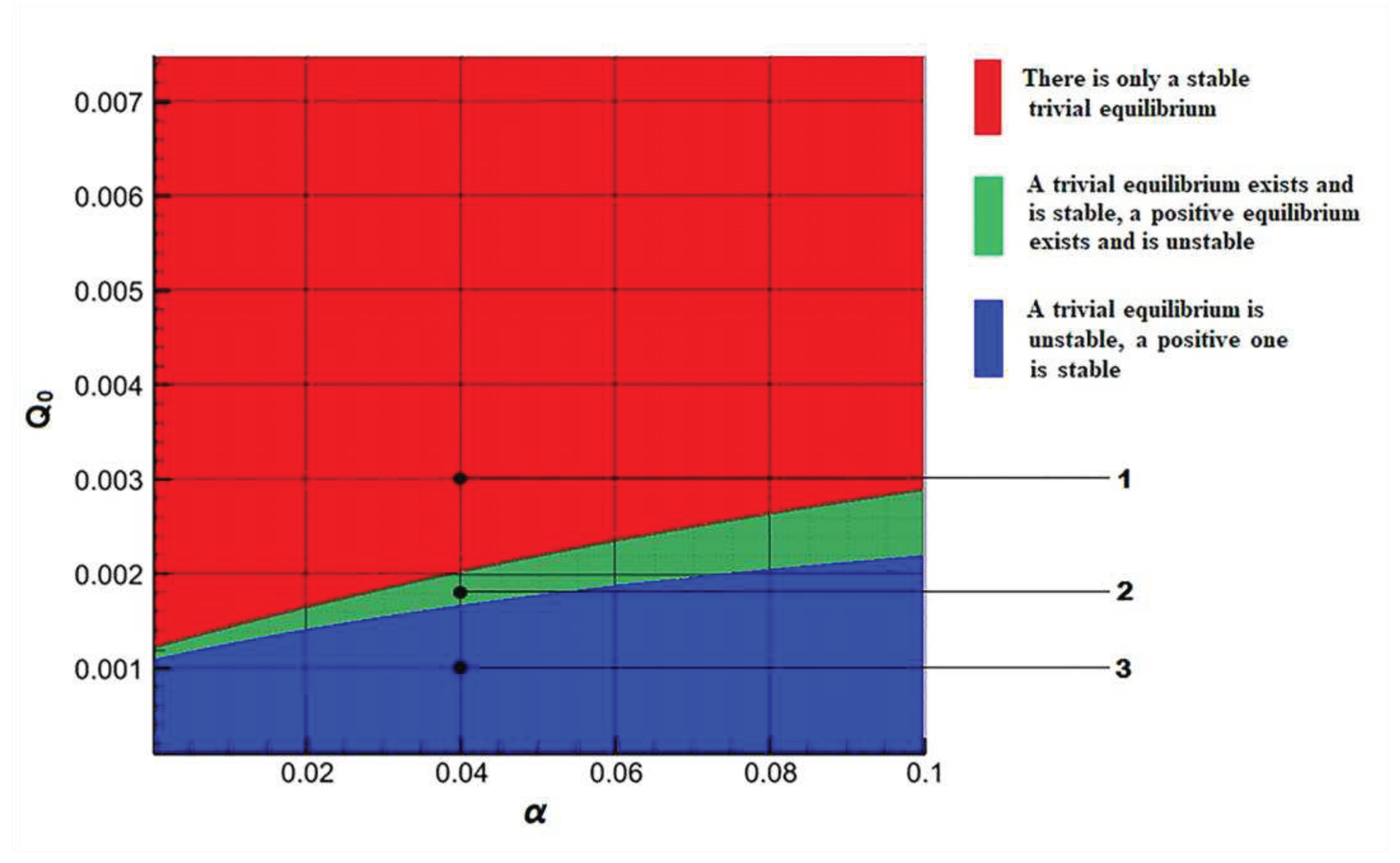 Preprints 76031 g001