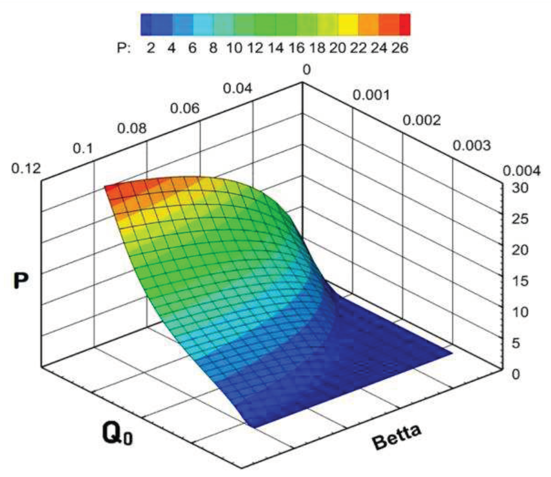 Preprints 76031 g016