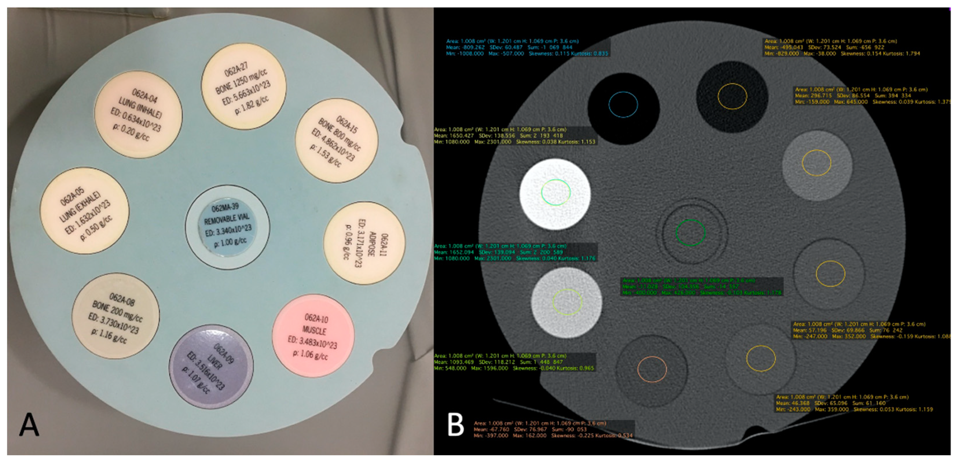 Preprints 88218 g003