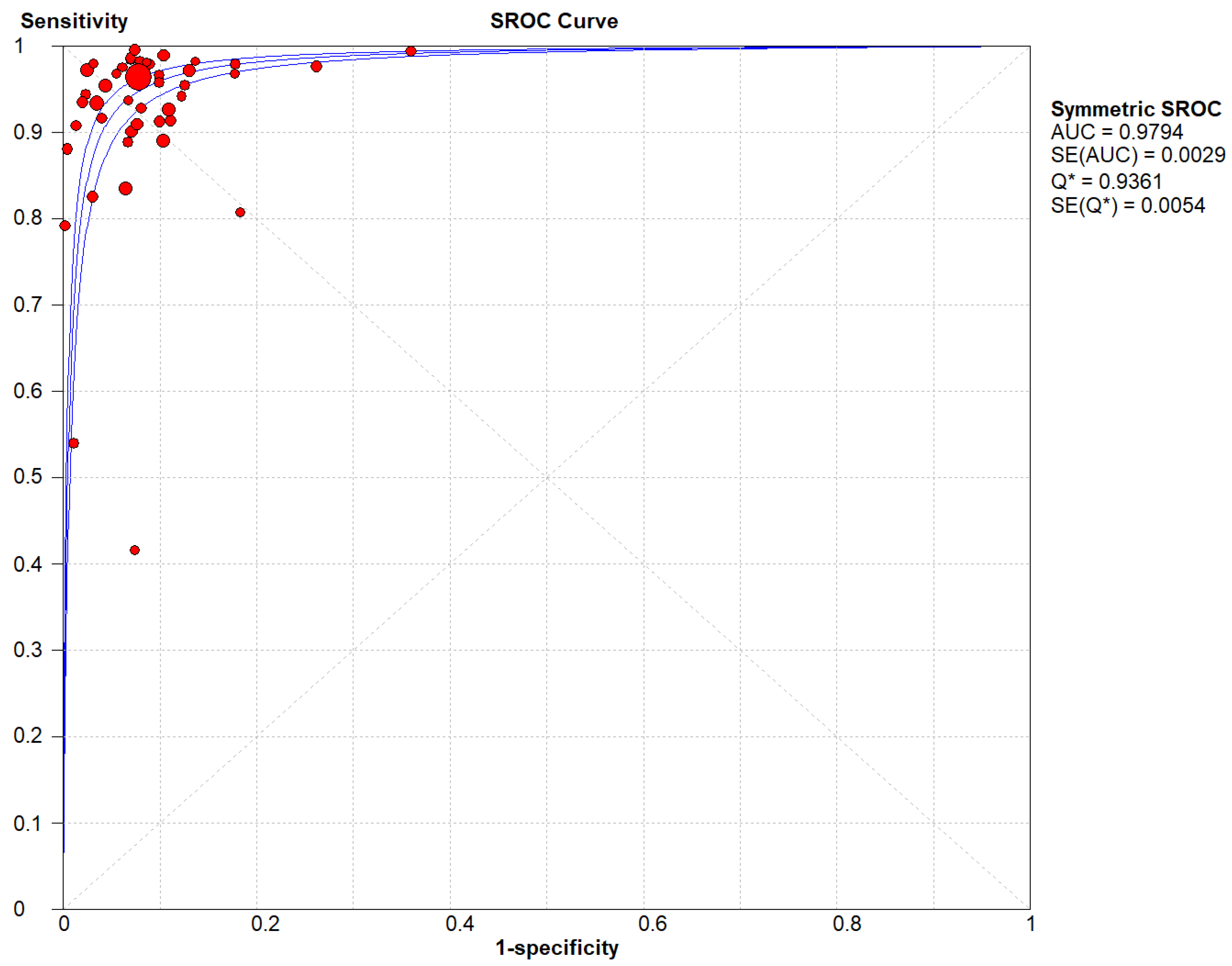 Preprints 118845 g004