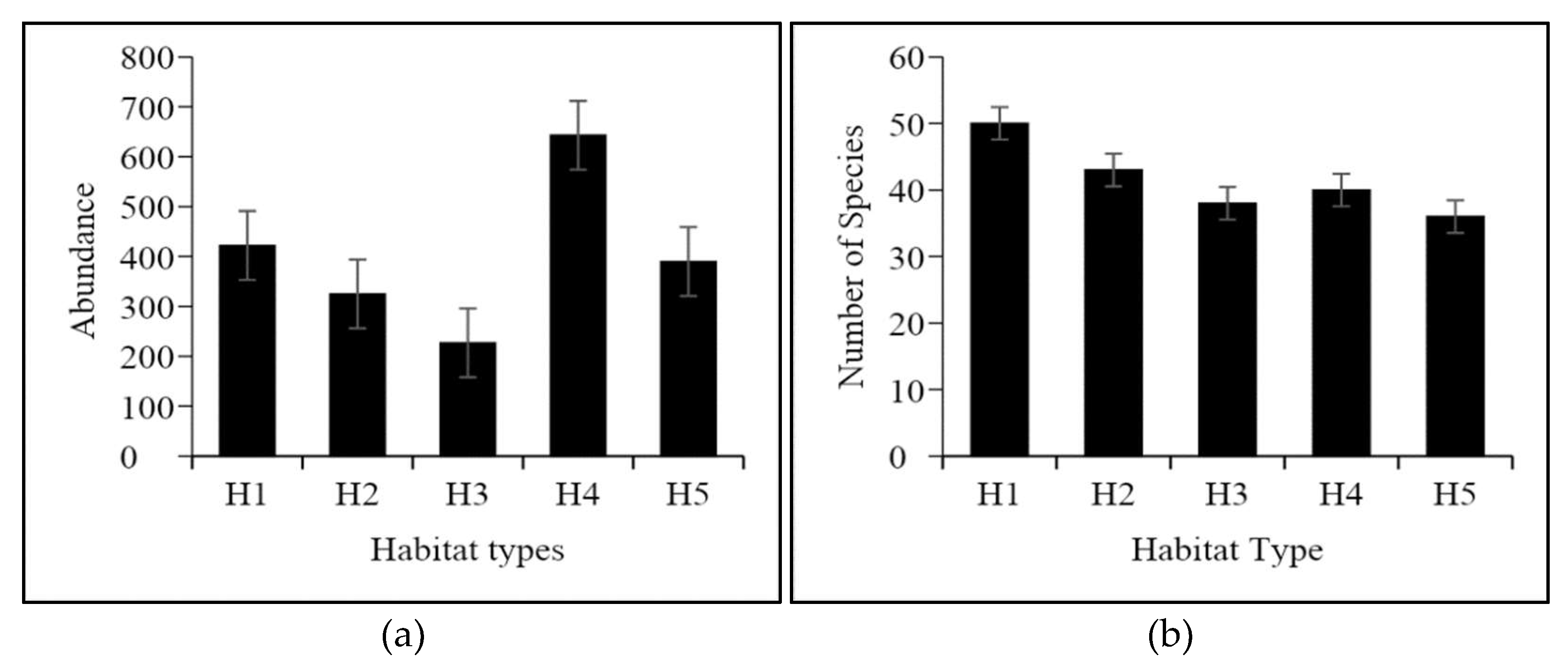 Preprints 78878 g002