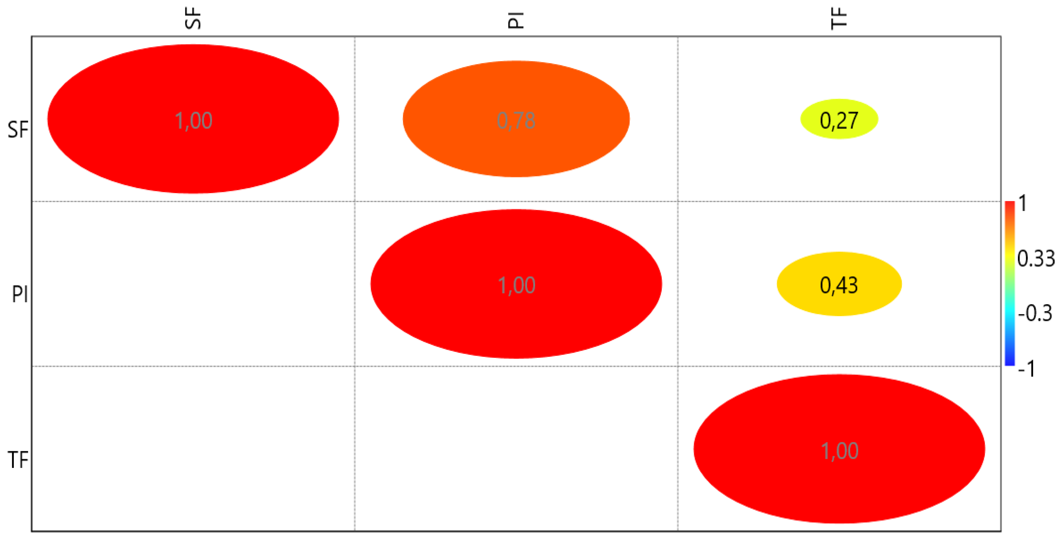 Preprints 83842 g008