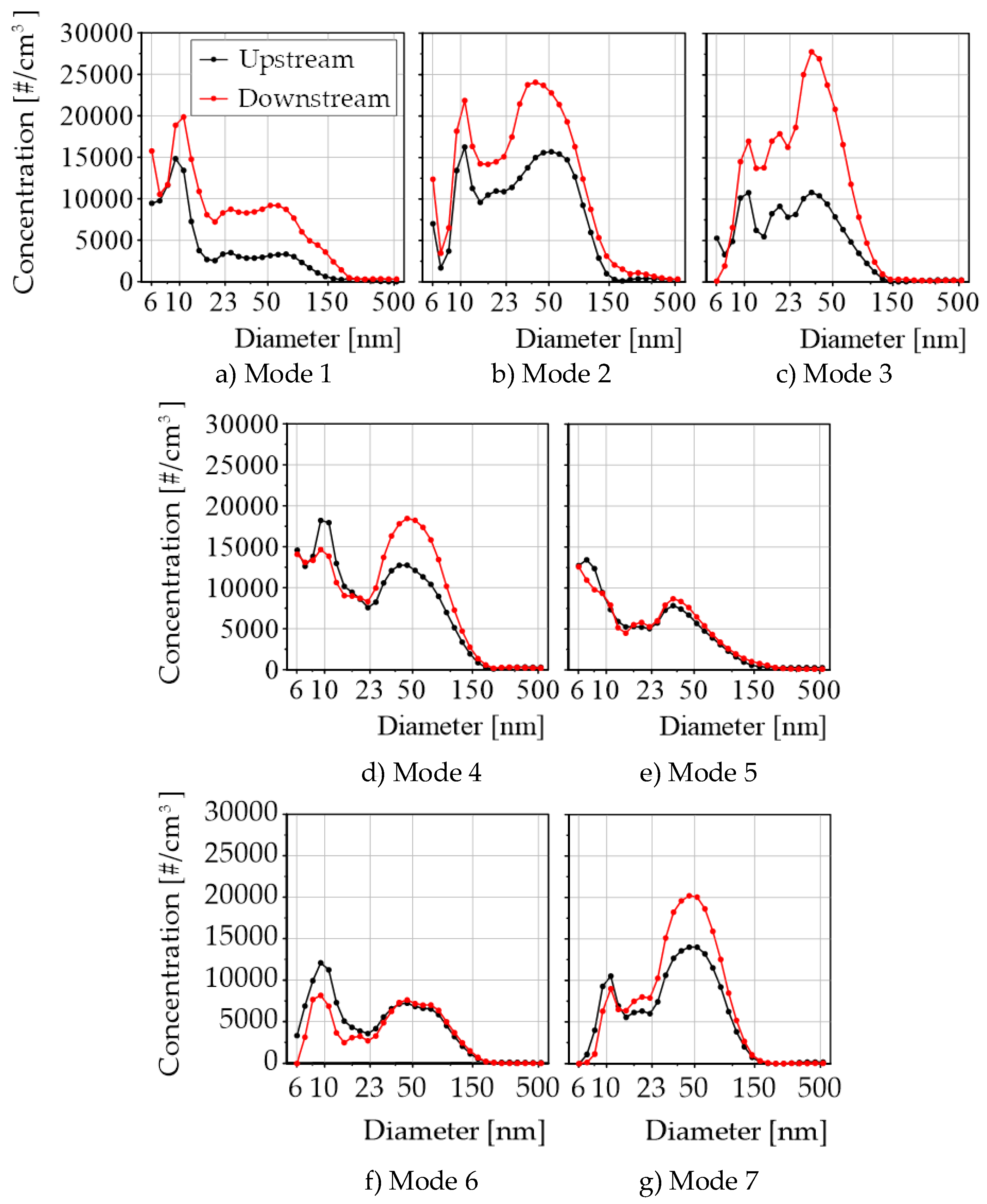 Preprints 102052 g004