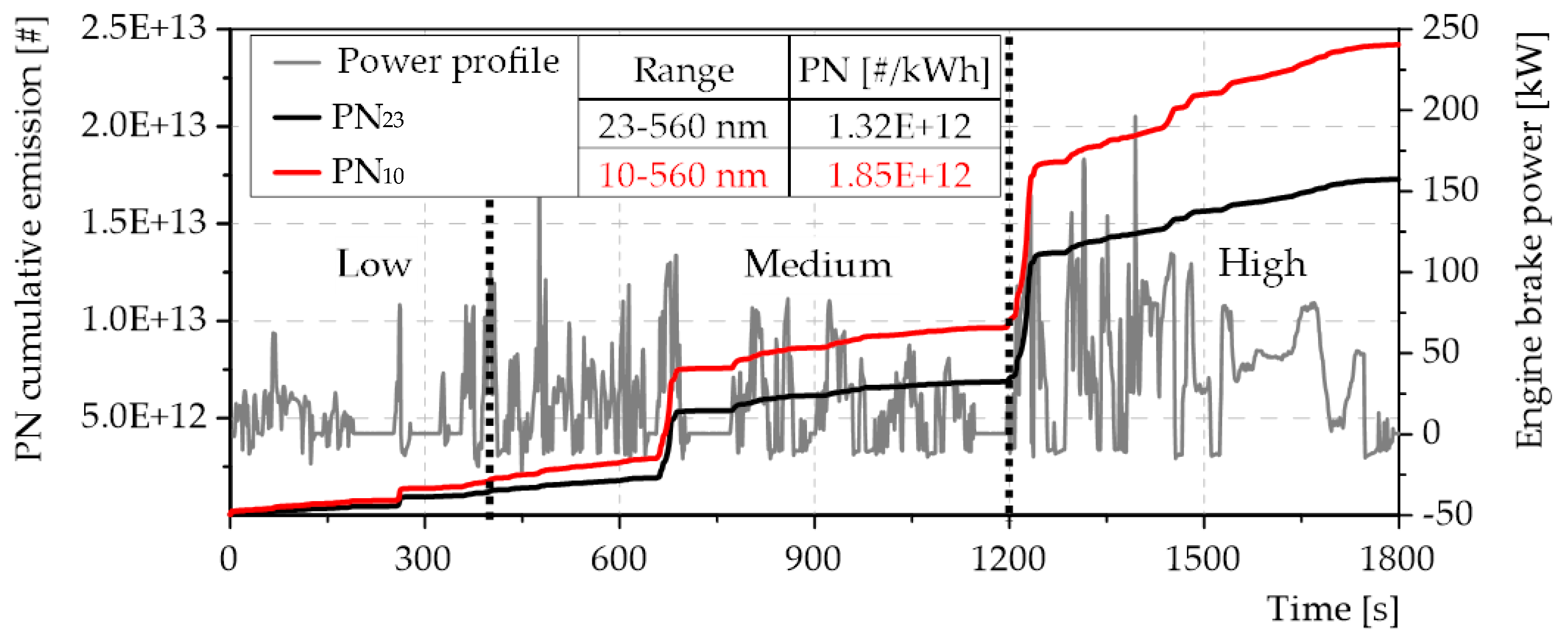 Preprints 102052 g006