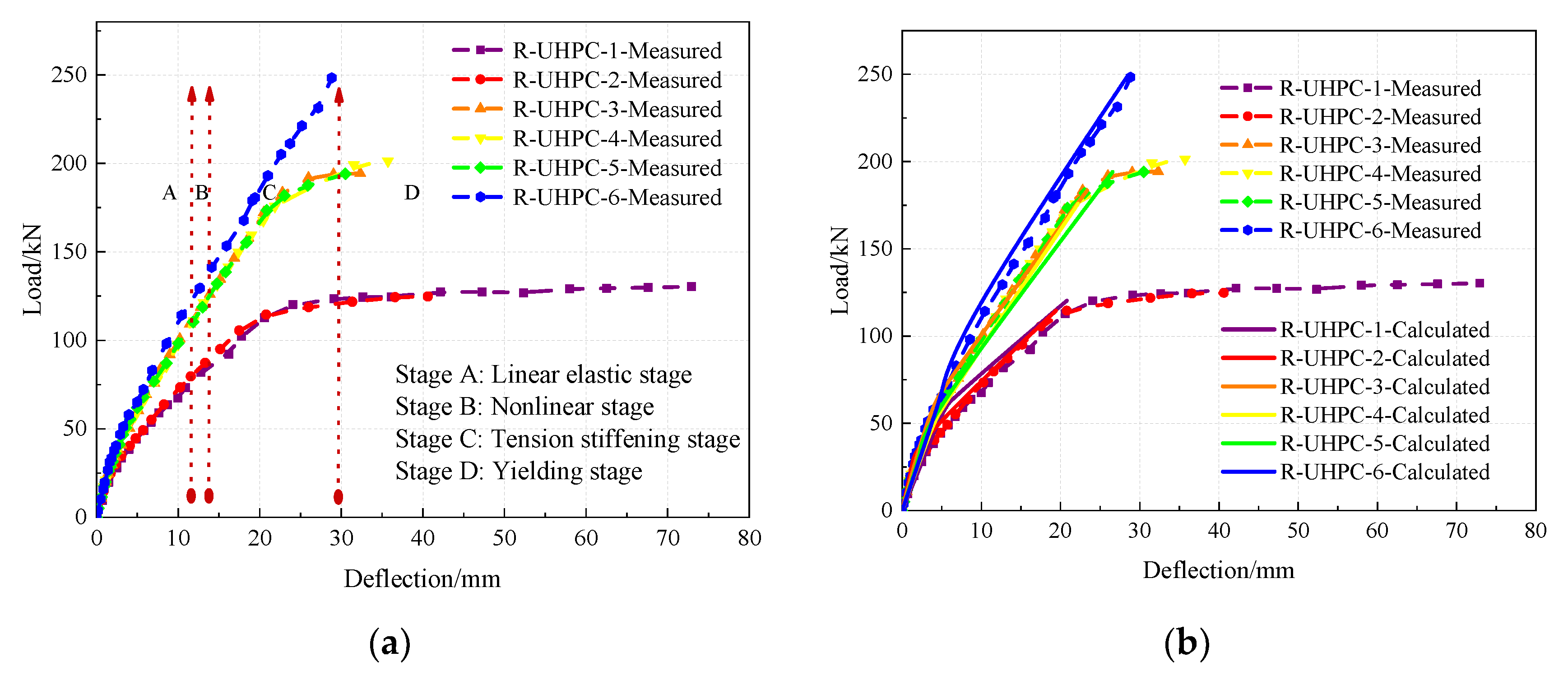 Preprints 142659 g011