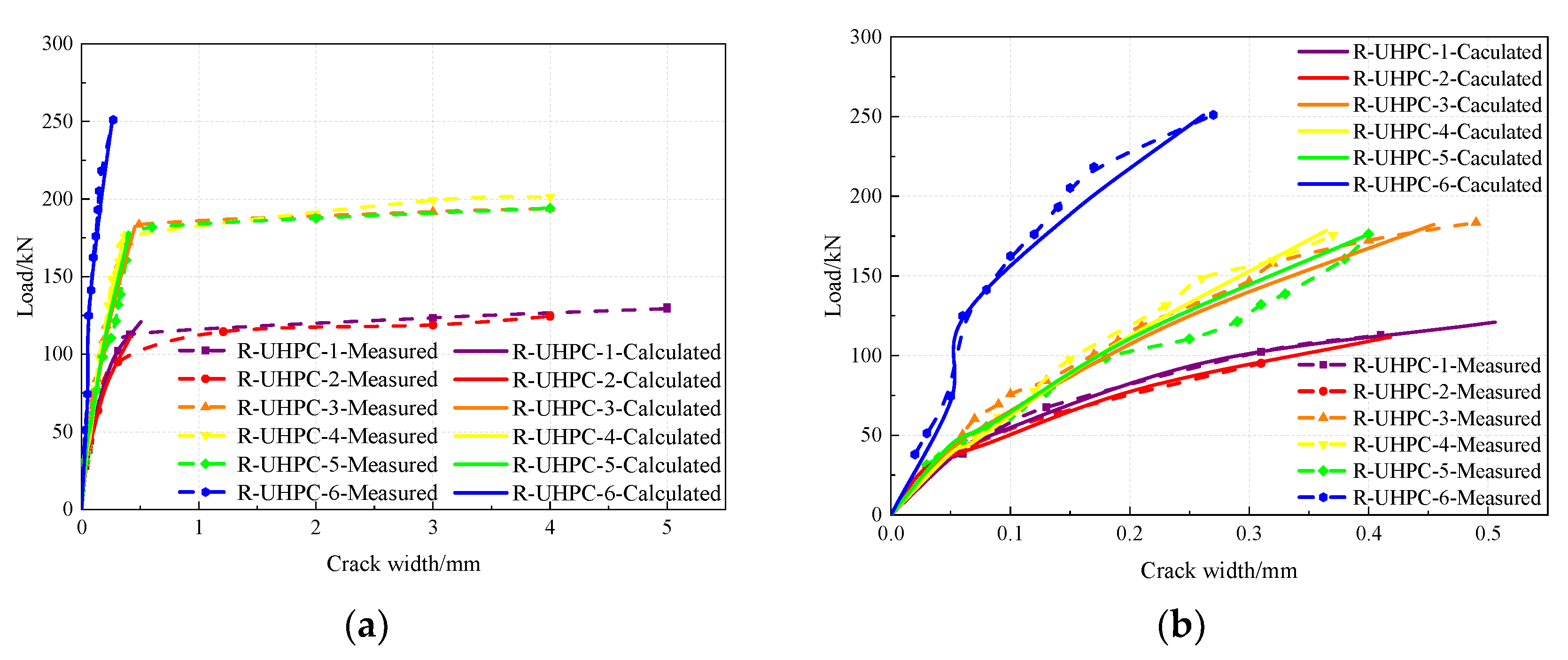 Preprints 142659 g012