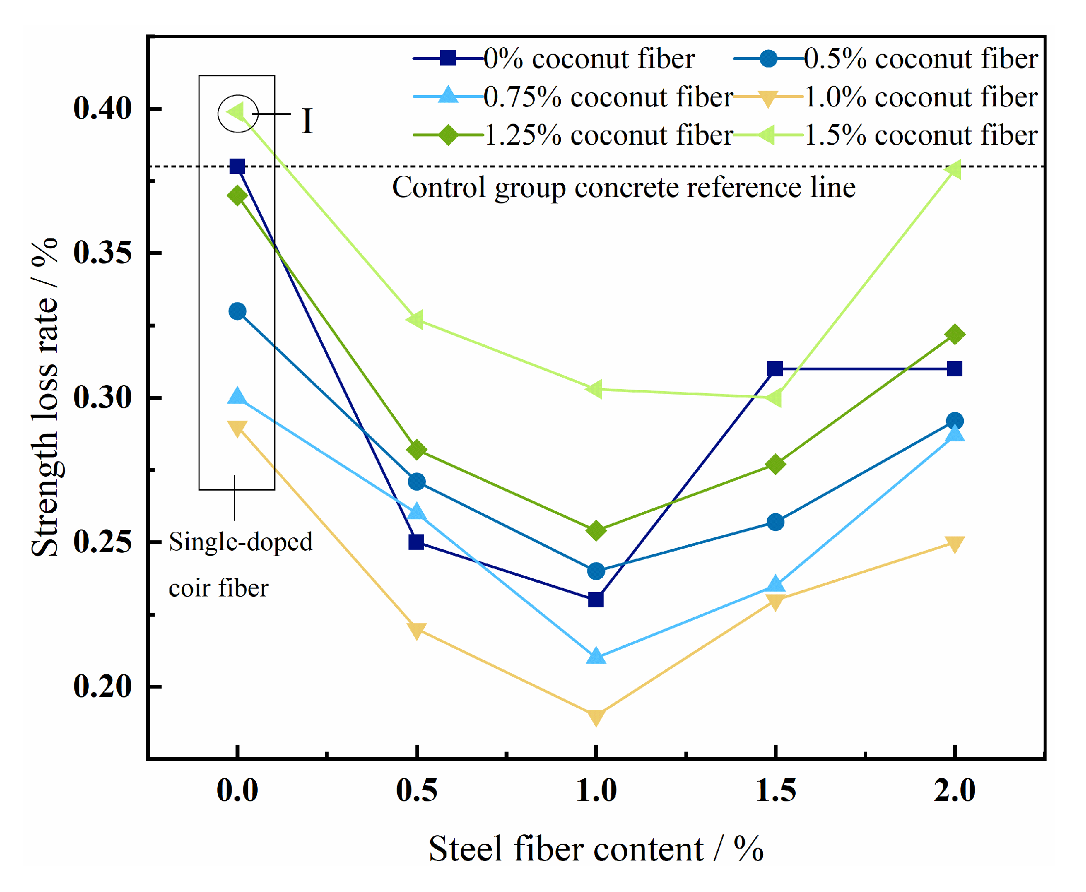 Preprints 113282 g016