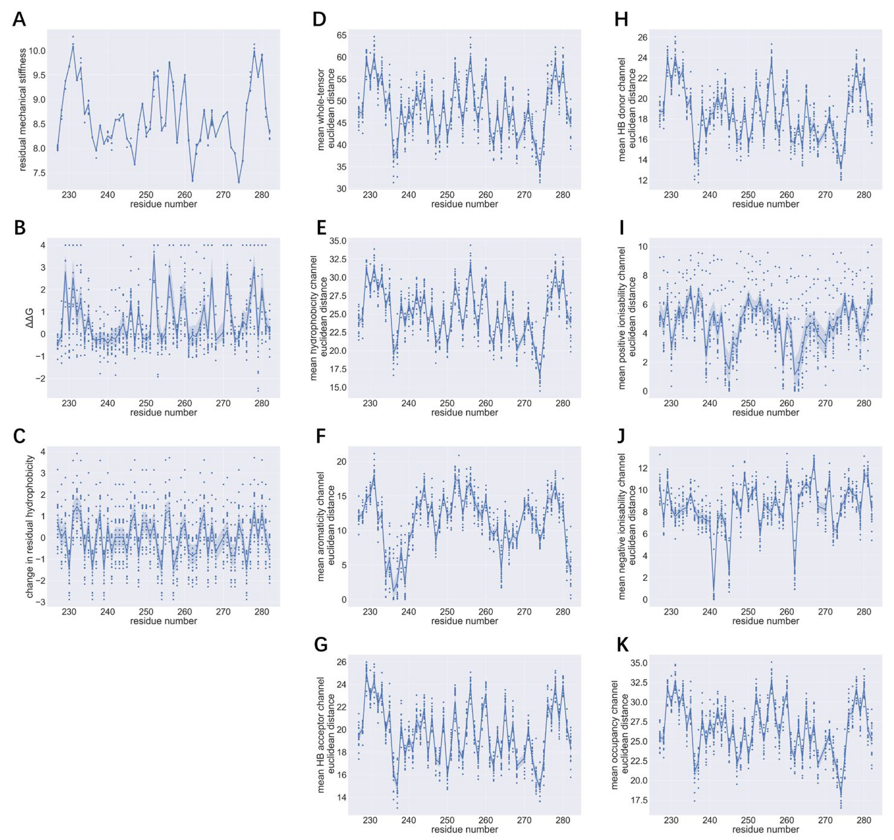 Preprints 117578 g001