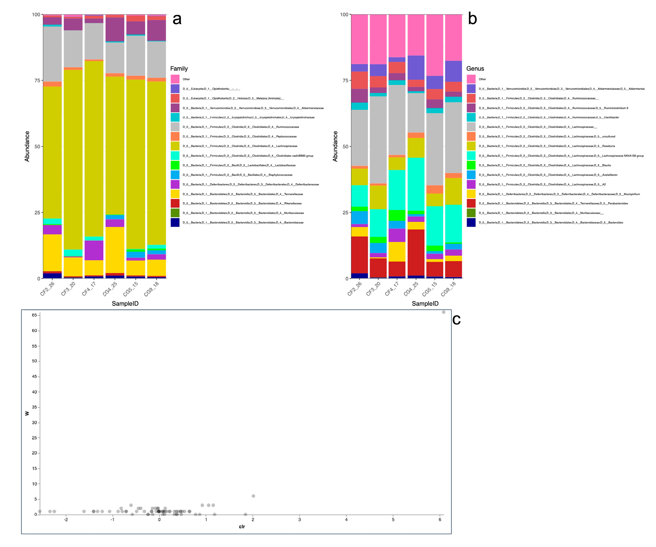 Preprints 80305 g001