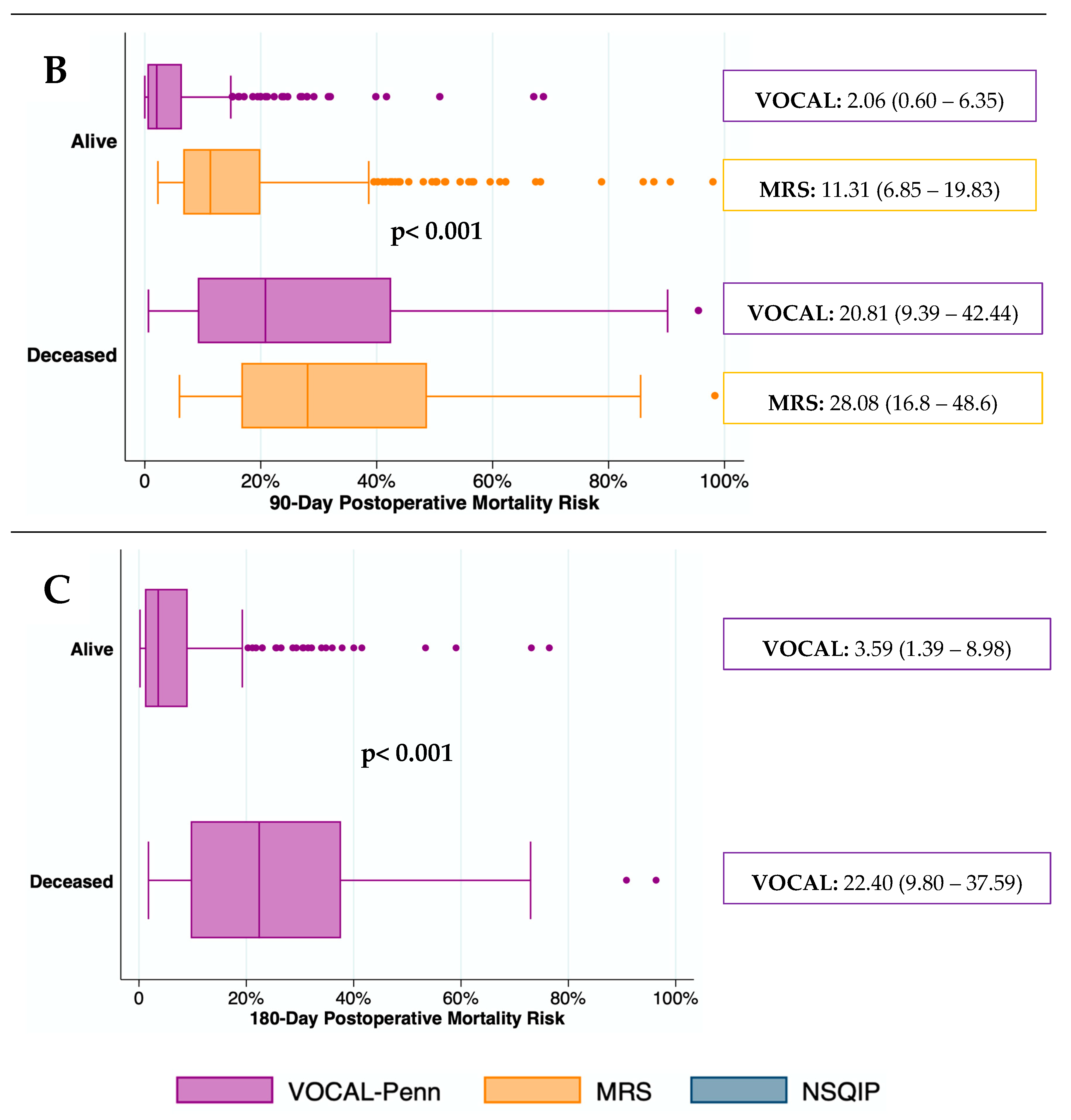 Preprints 83873 g003b