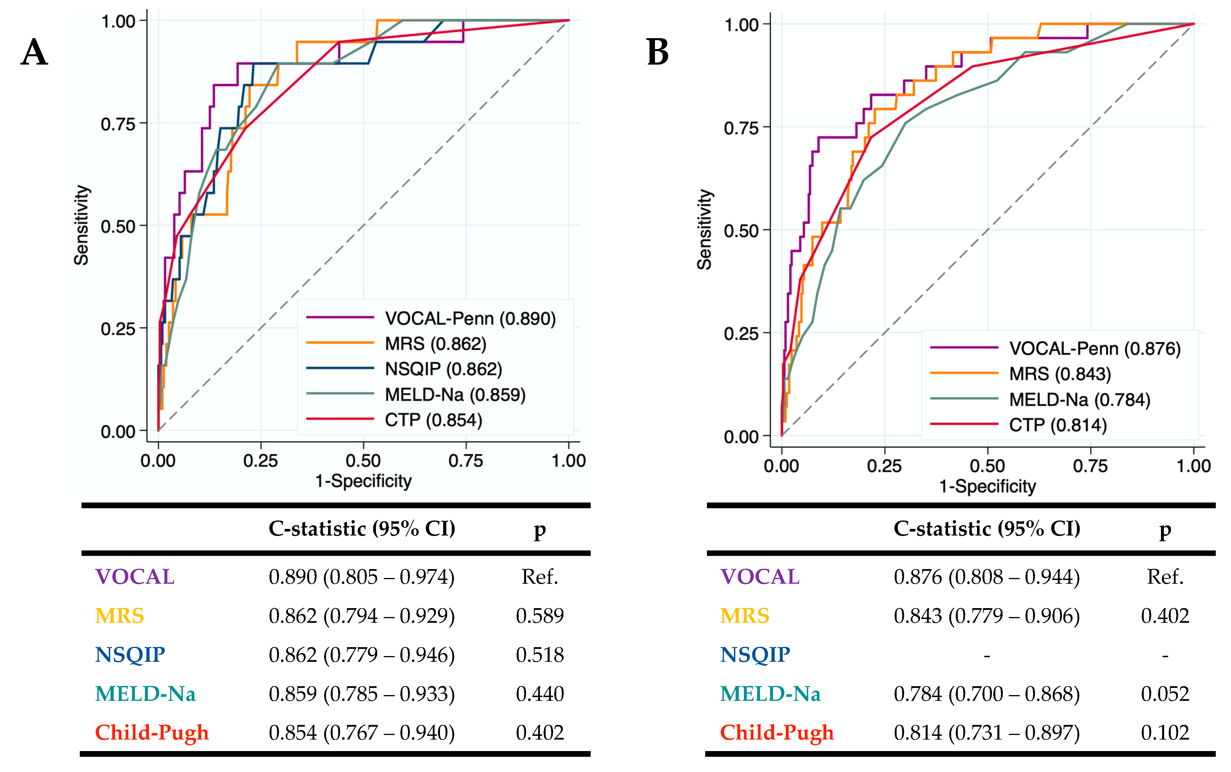 Preprints 83873 g004a