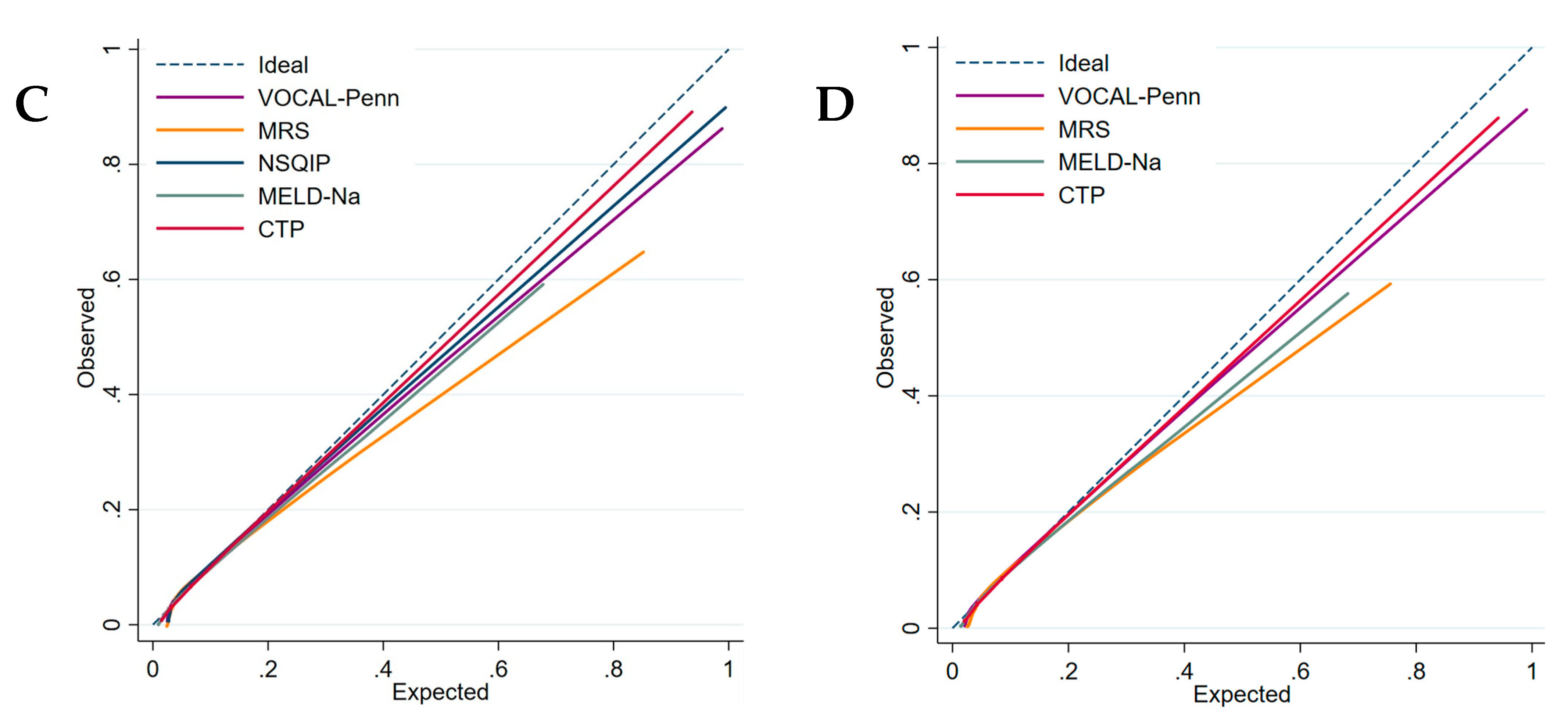 Preprints 83873 g004b