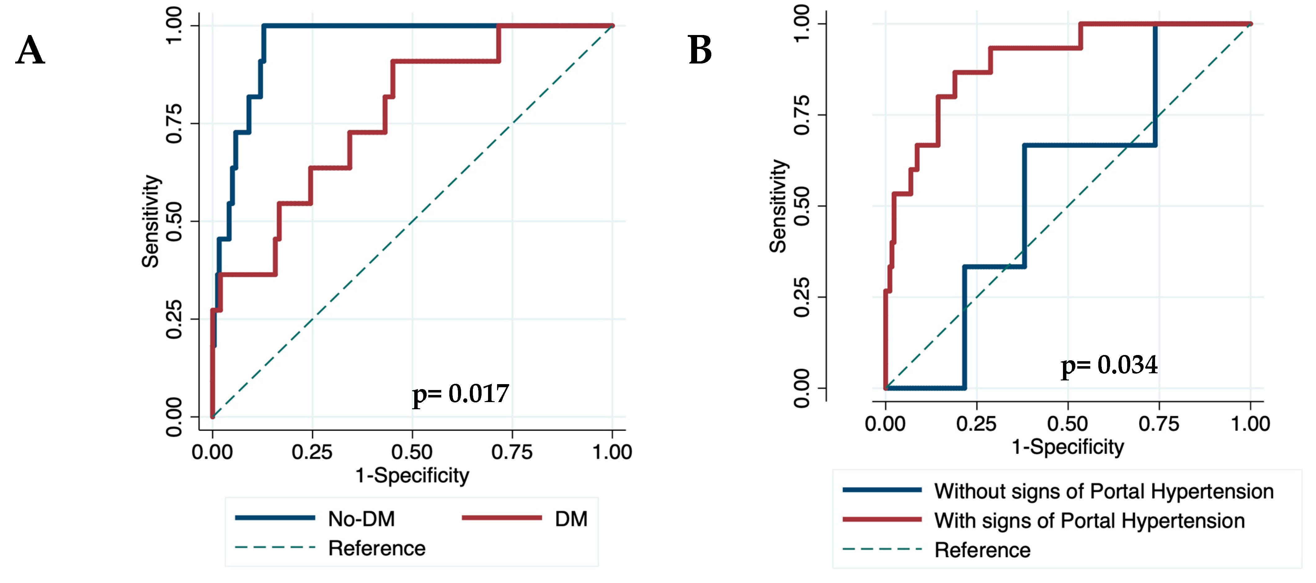 Preprints 83873 g005