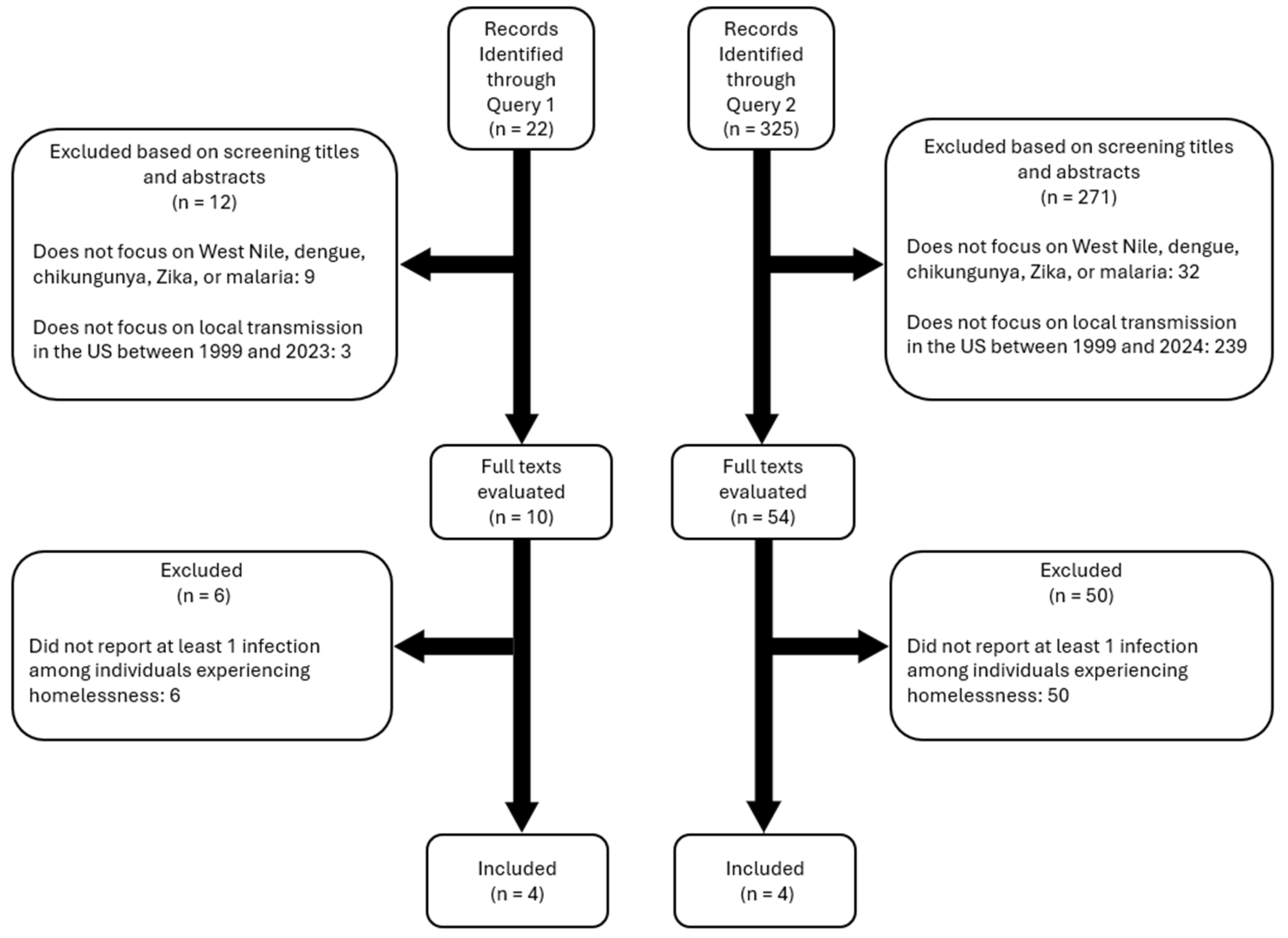 Preprints 120997 g001