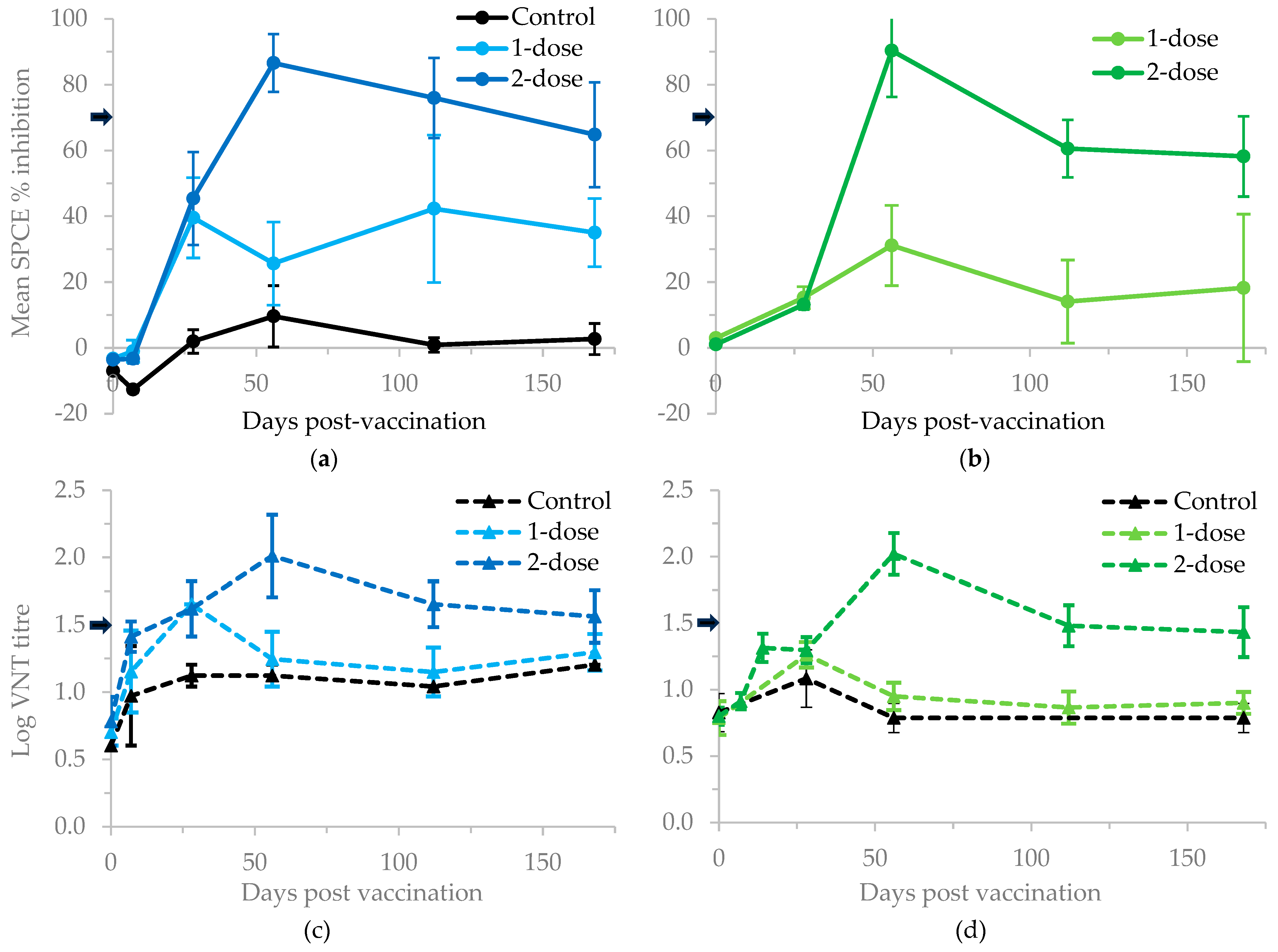 Preprints 90031 g001