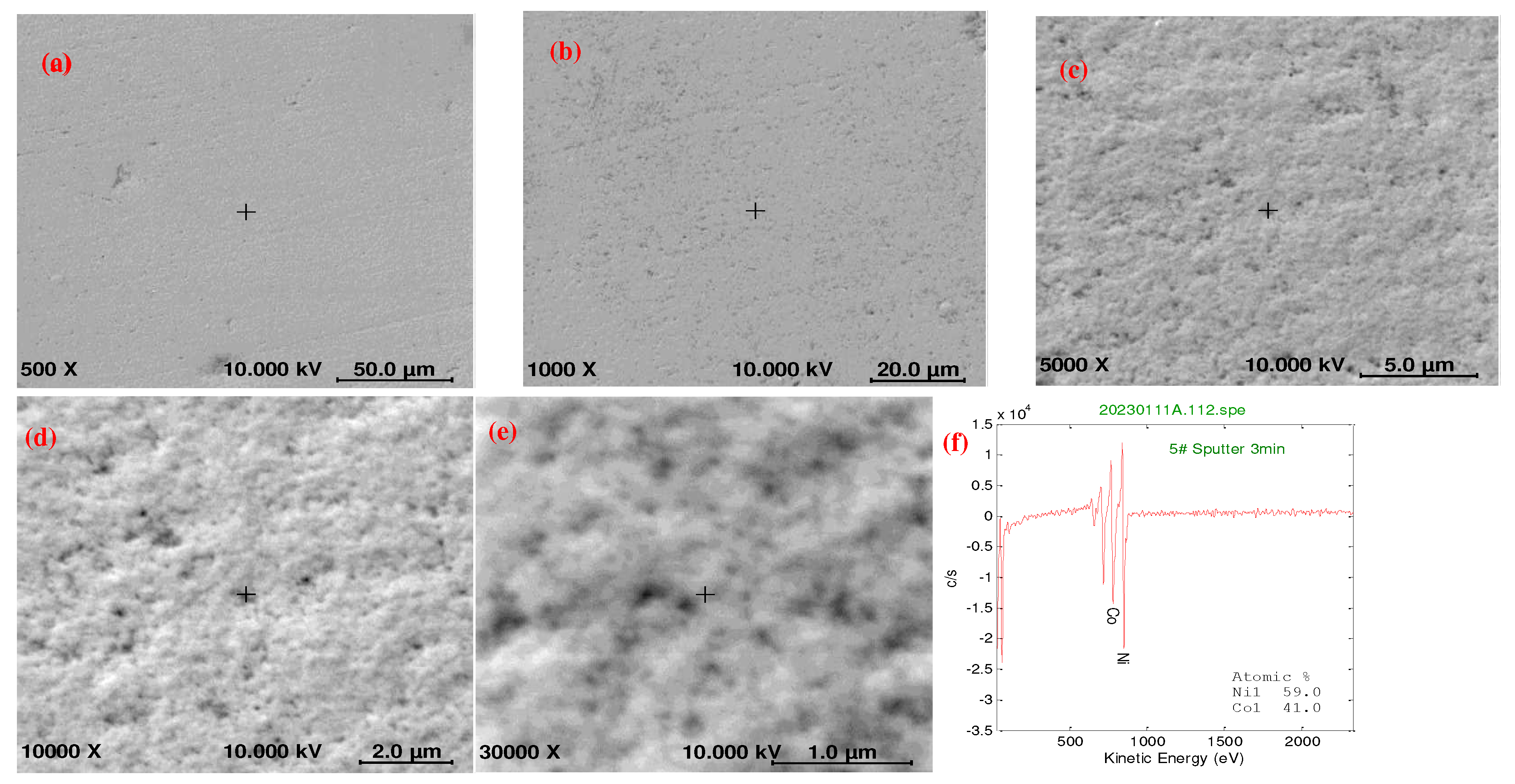 Preprints 88522 g011