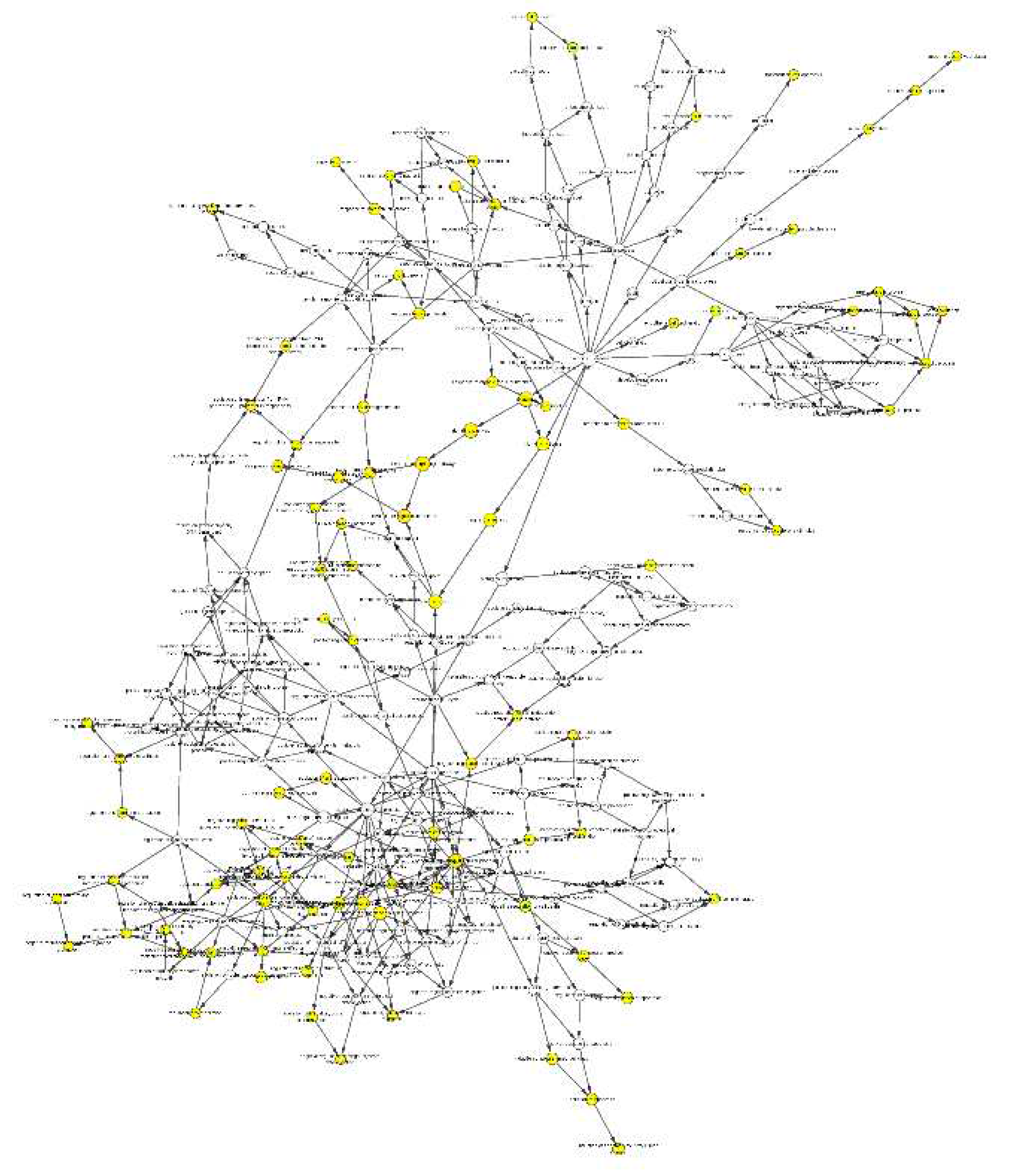 Preprints 80170 g008