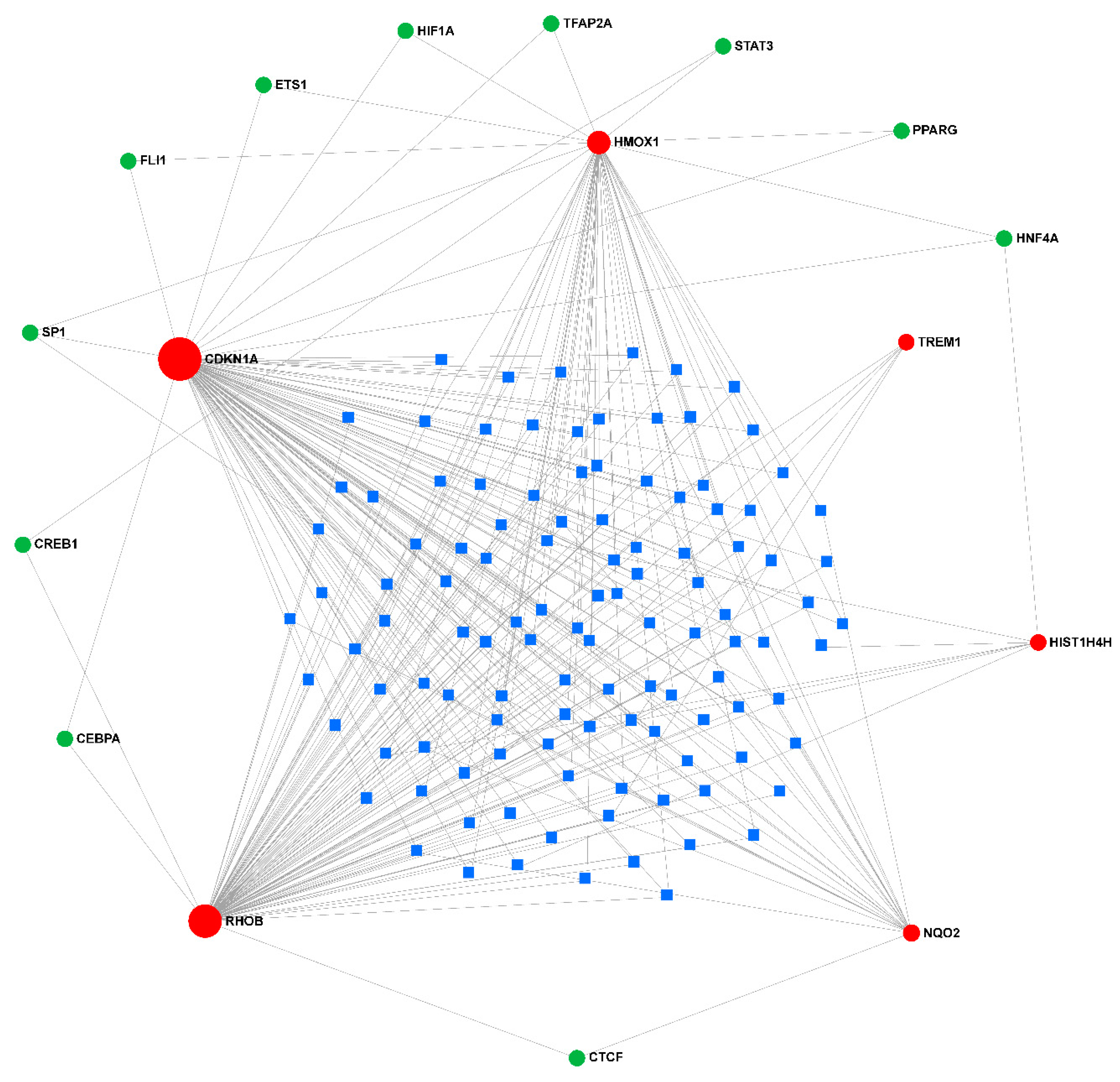 Preprints 80170 g010