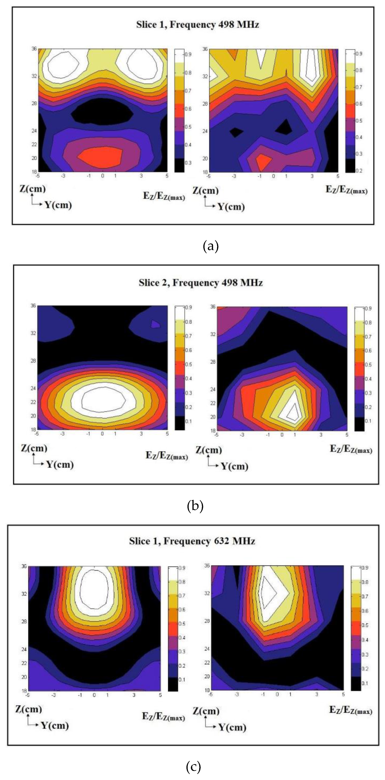 Preprints 76131 g006a