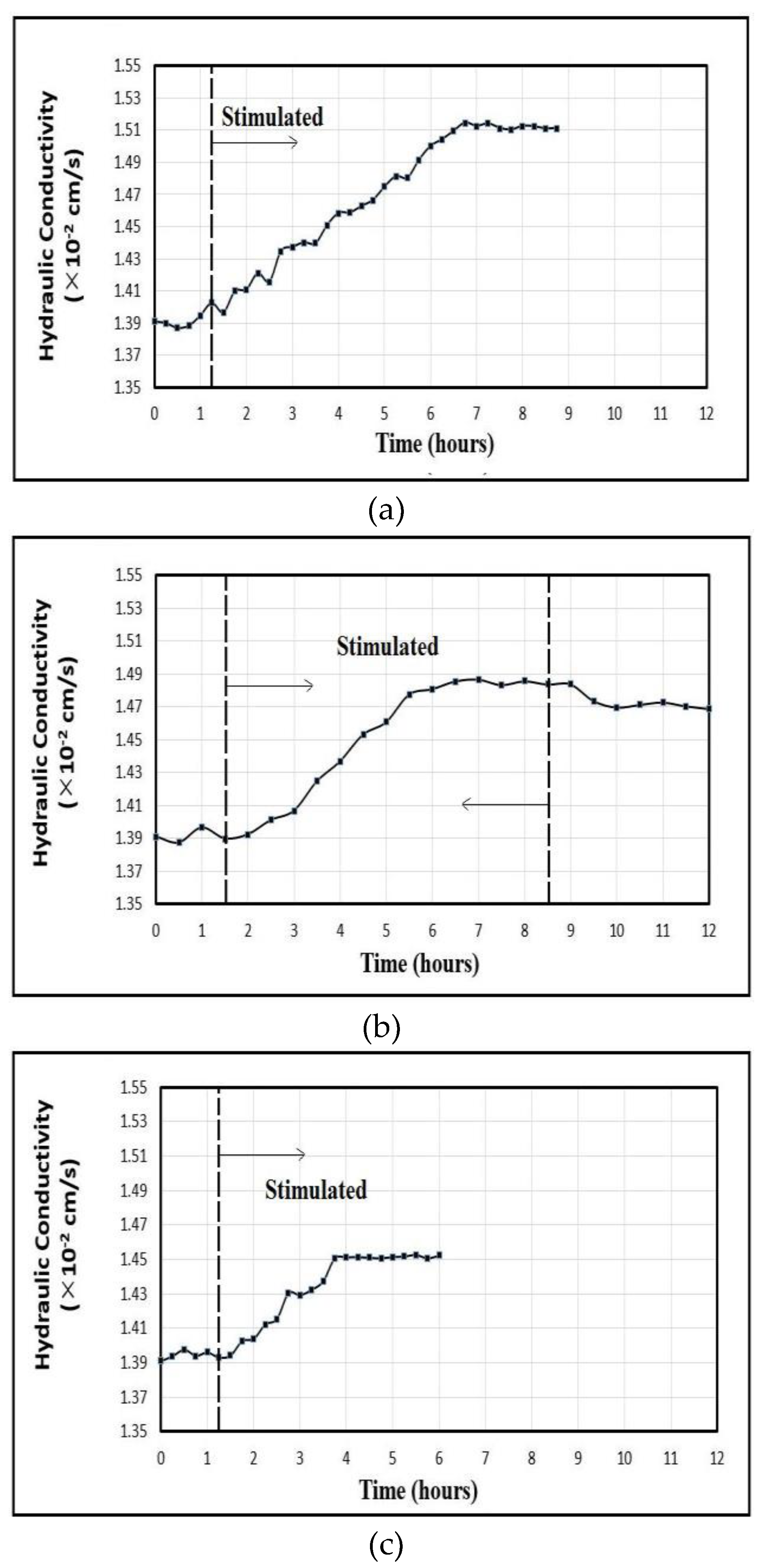 Preprints 76131 g008