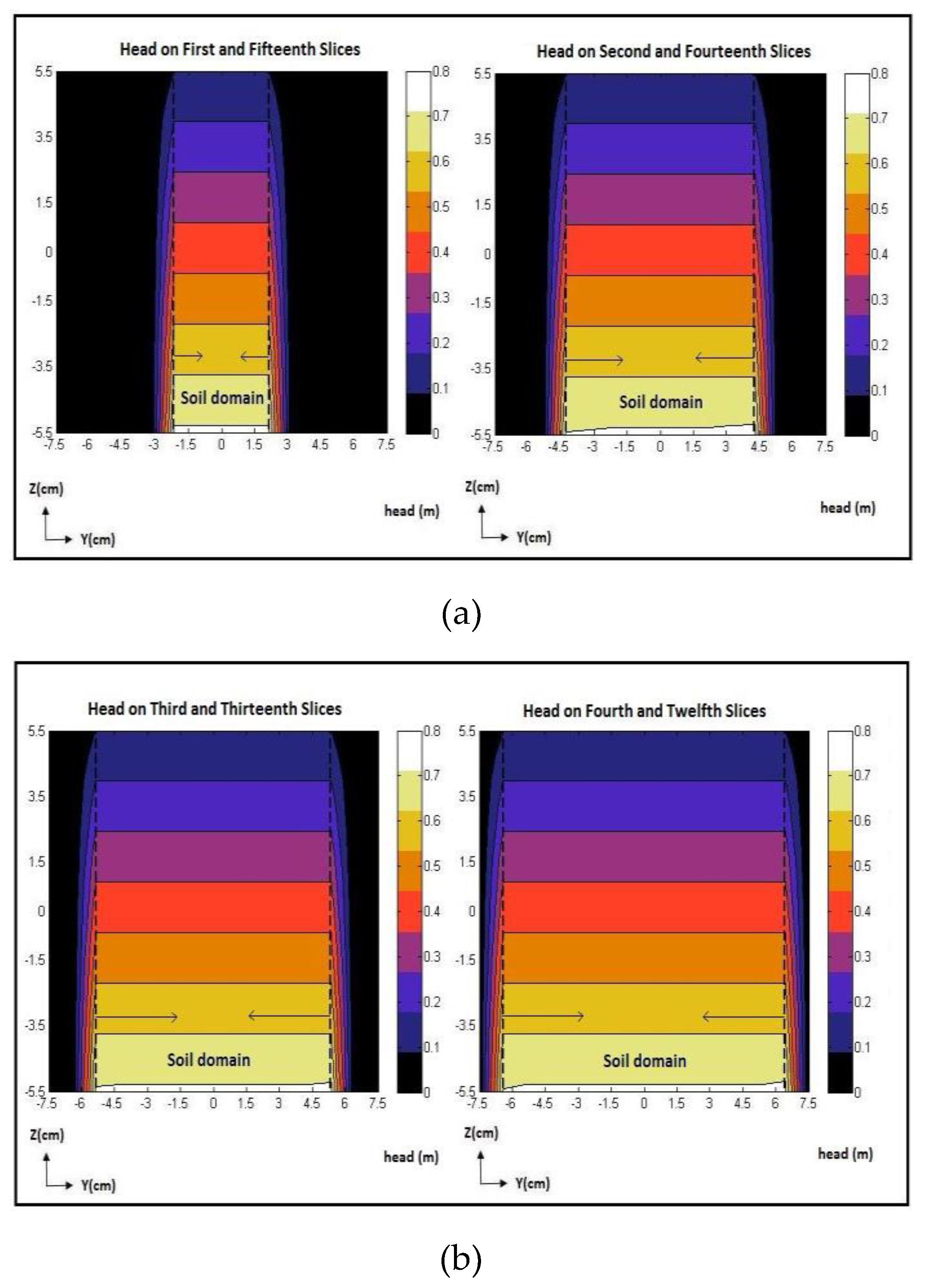 Preprints 76131 g014a