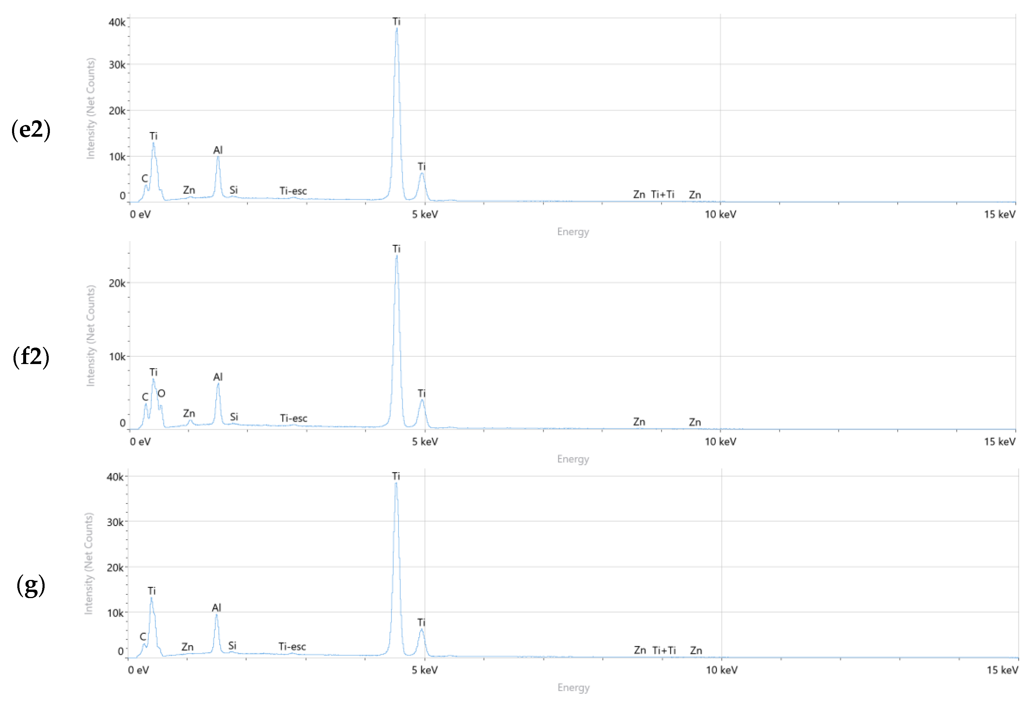 Preprints 84809 g007b