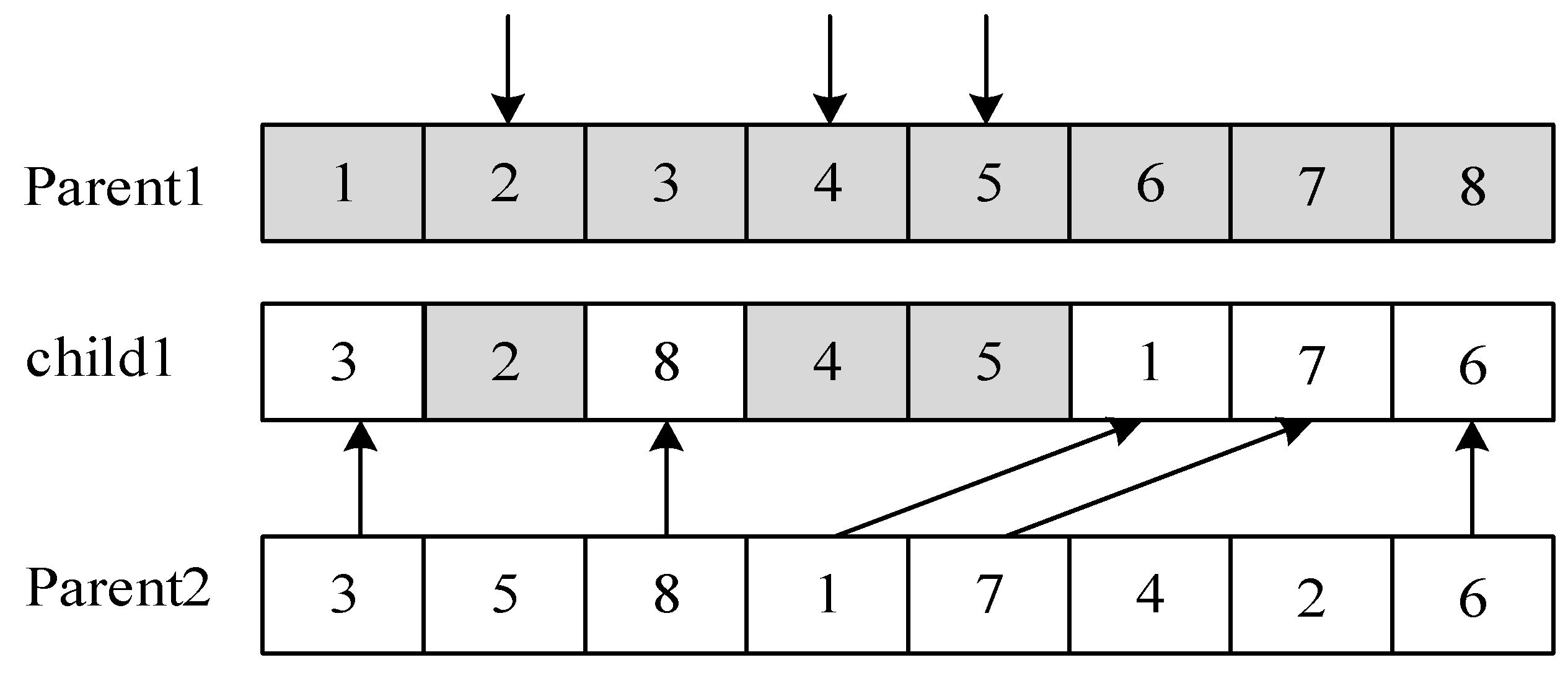 Preprints 115264 g008