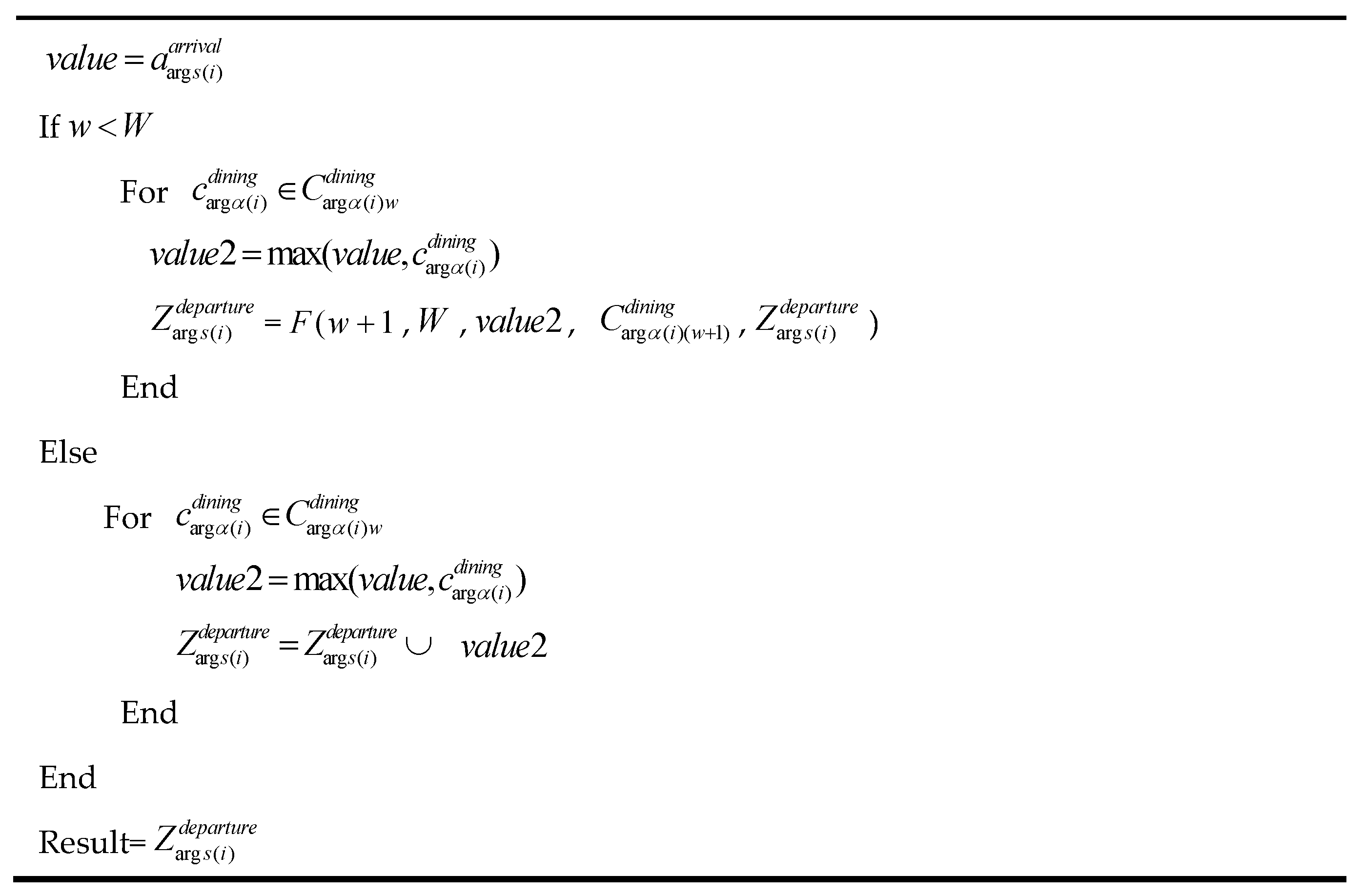 Preprints 115264 g015b