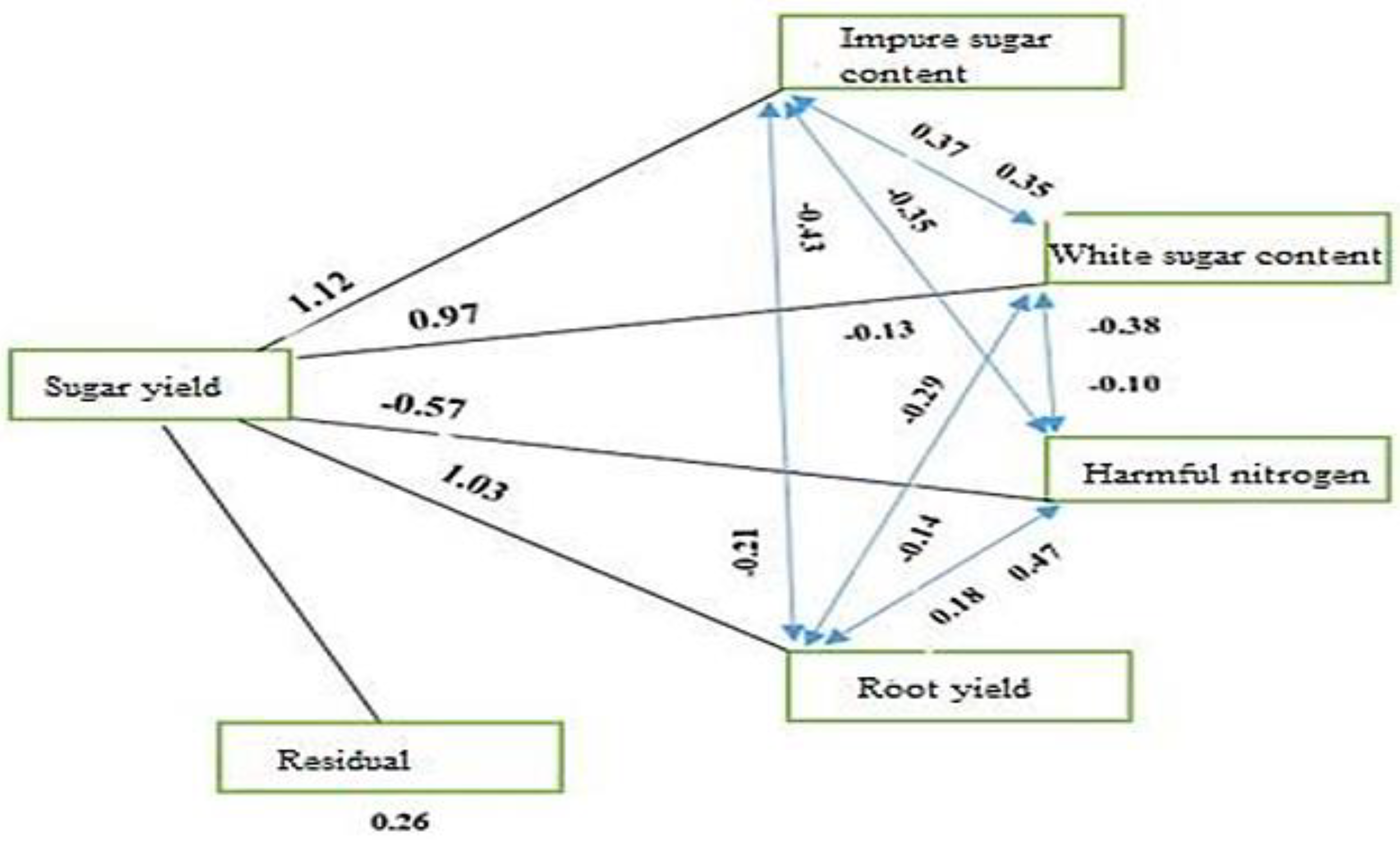 Preprints 117714 g001