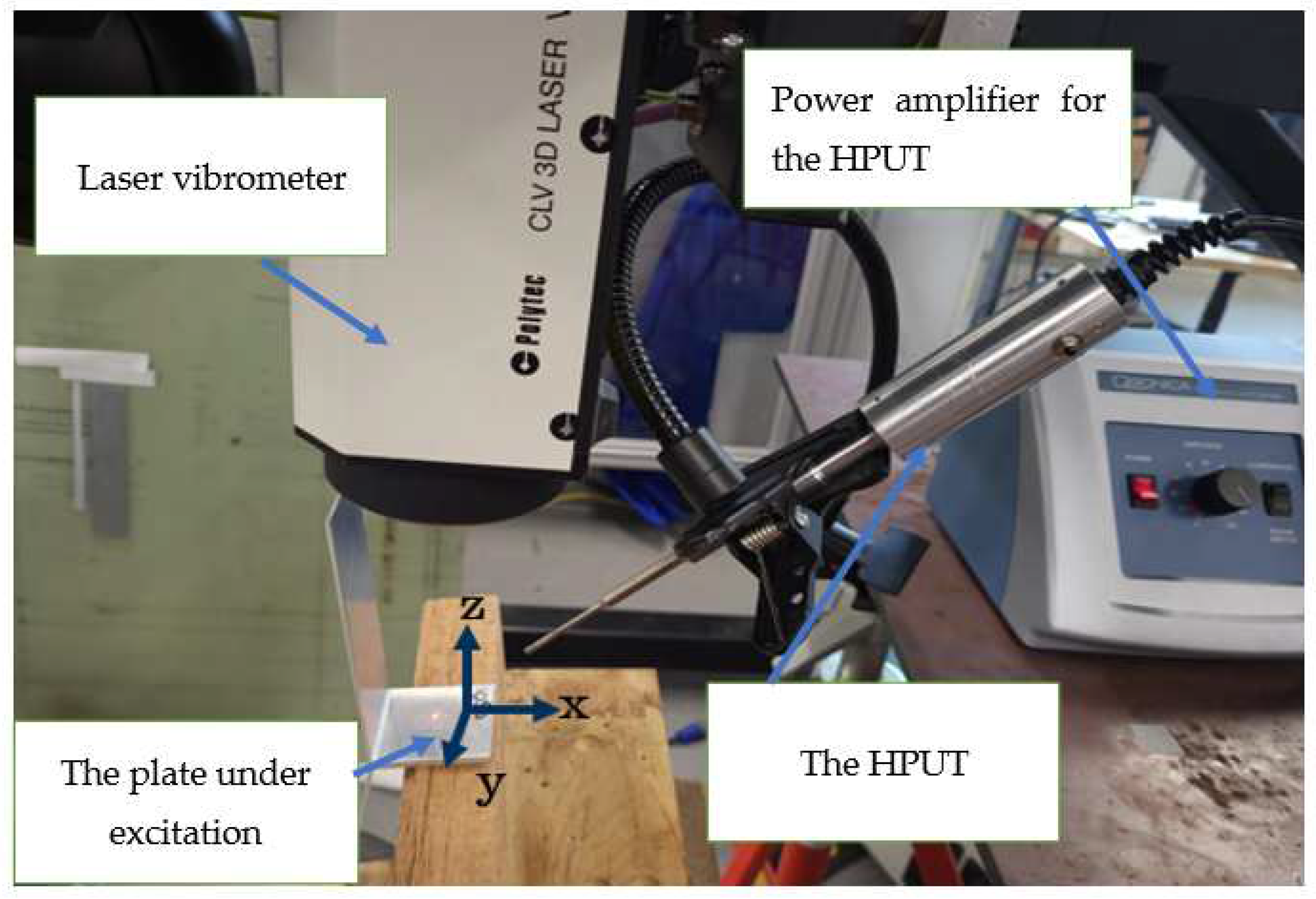 Preprints 74303 g002