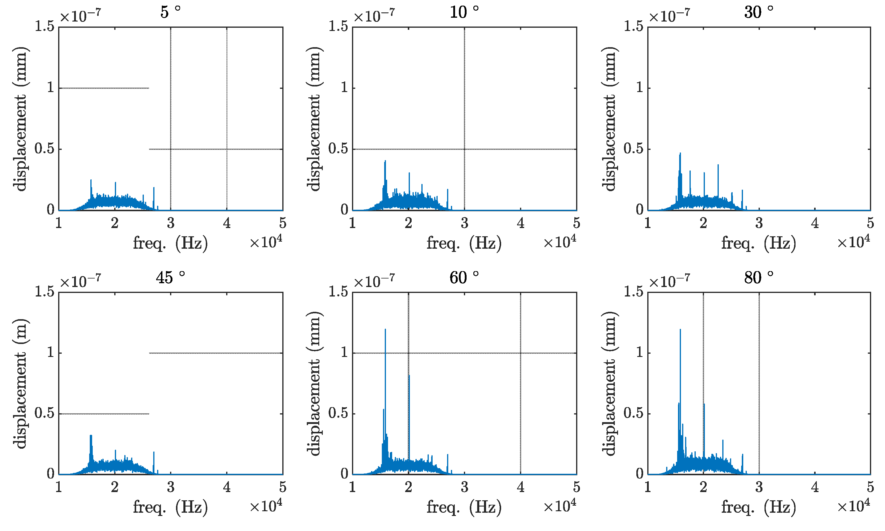 Preprints 74303 g003