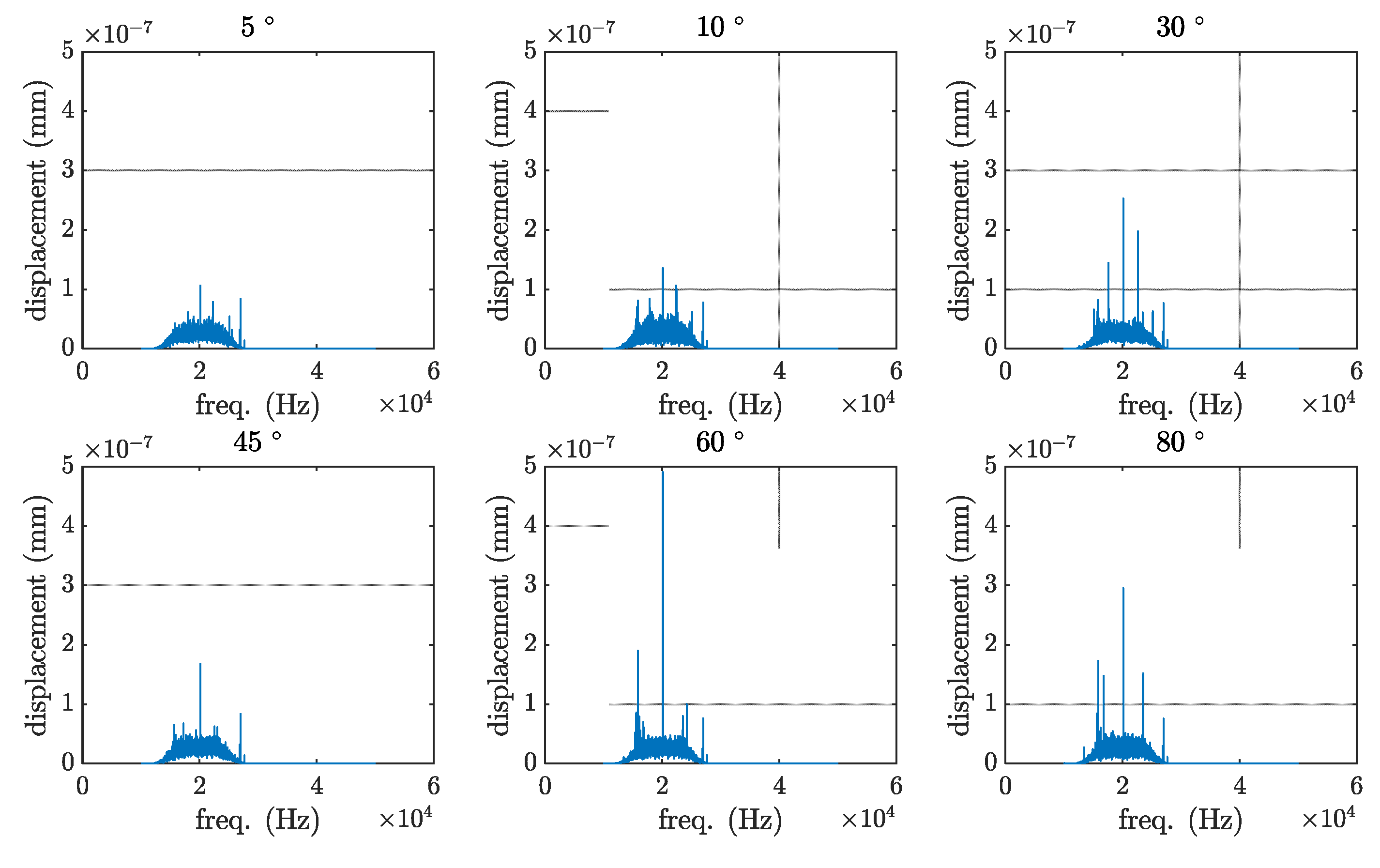 Preprints 74303 g004