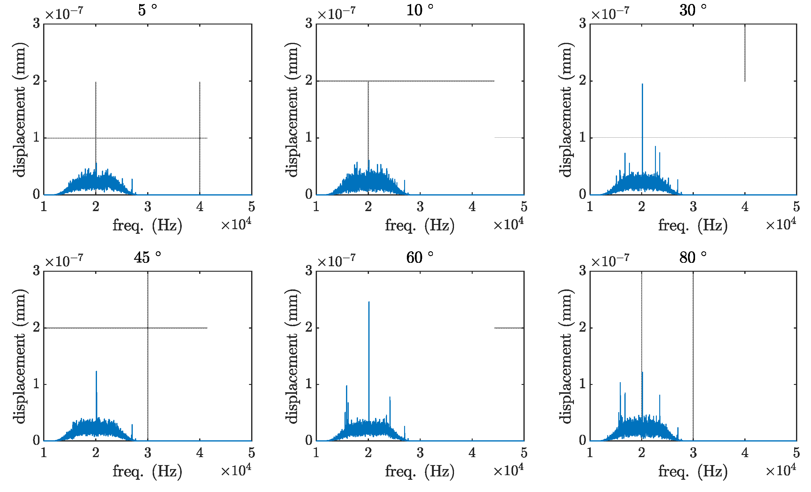 Preprints 74303 g005