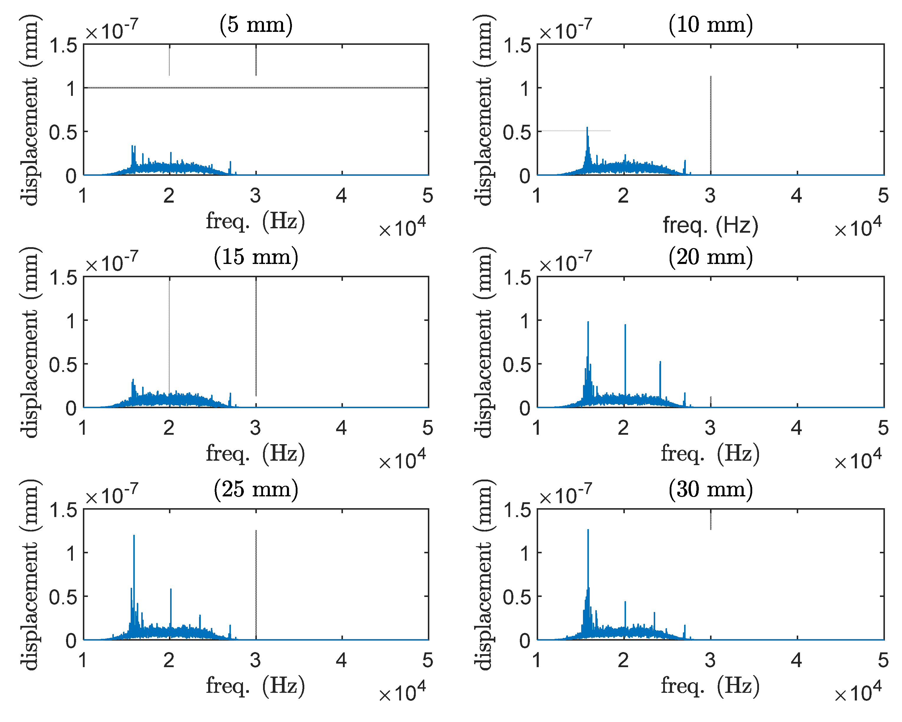 Preprints 74303 g006