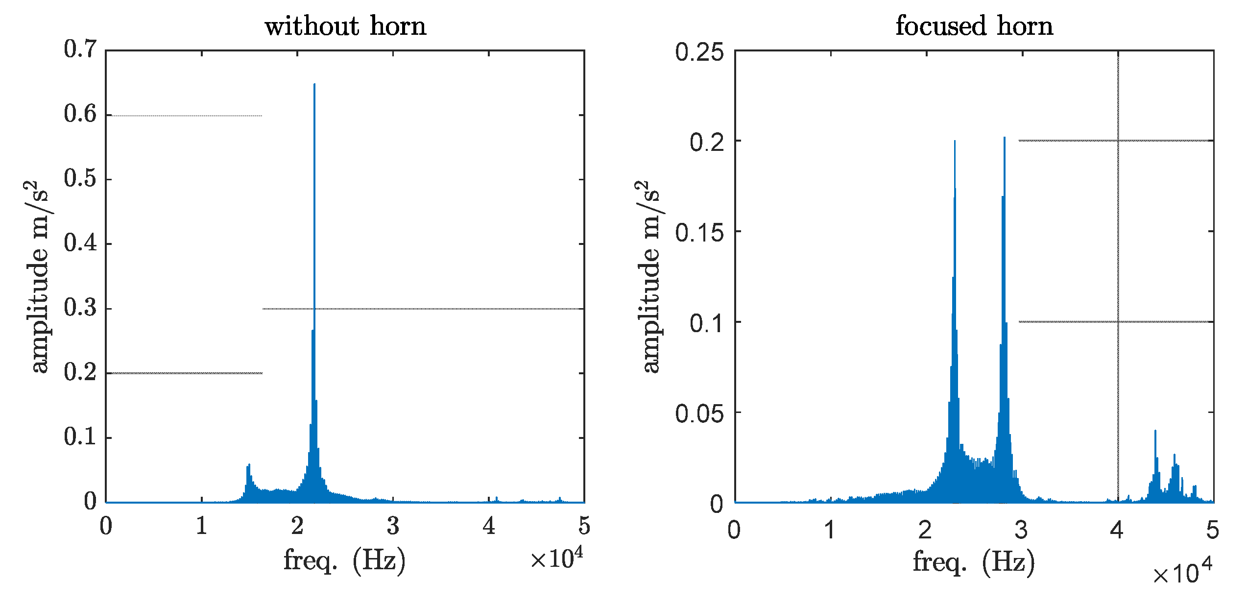 Preprints 74303 g011