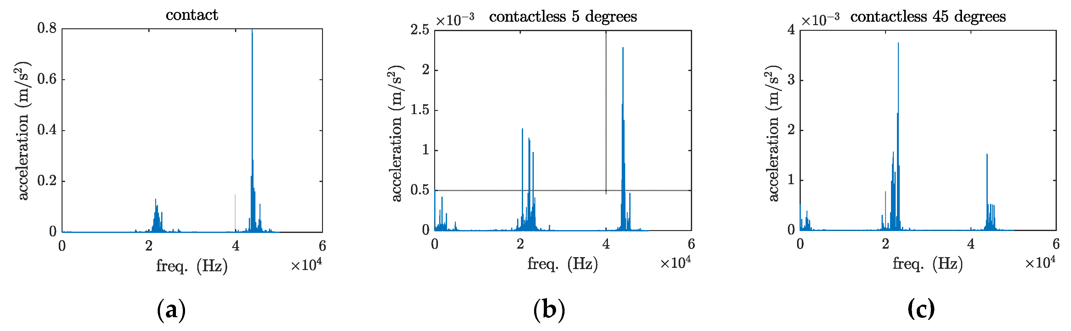 Preprints 74303 g013