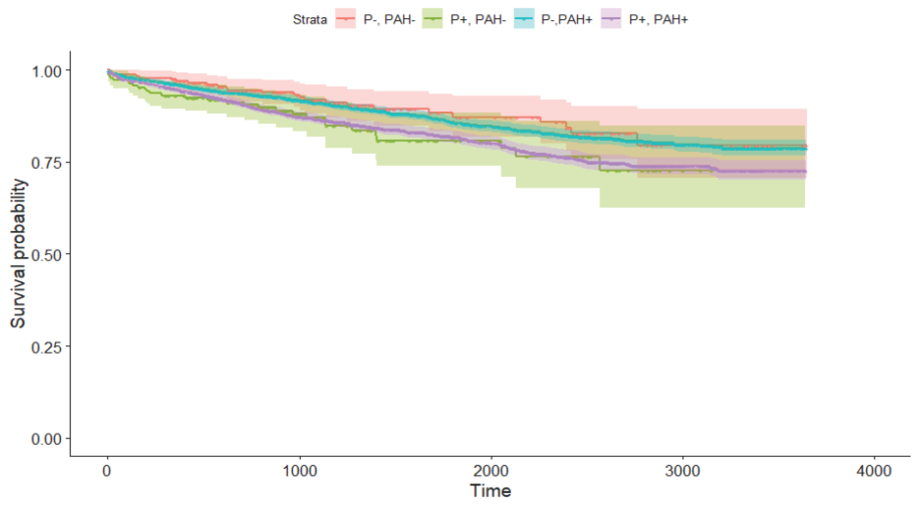 Preprints 103010 g001