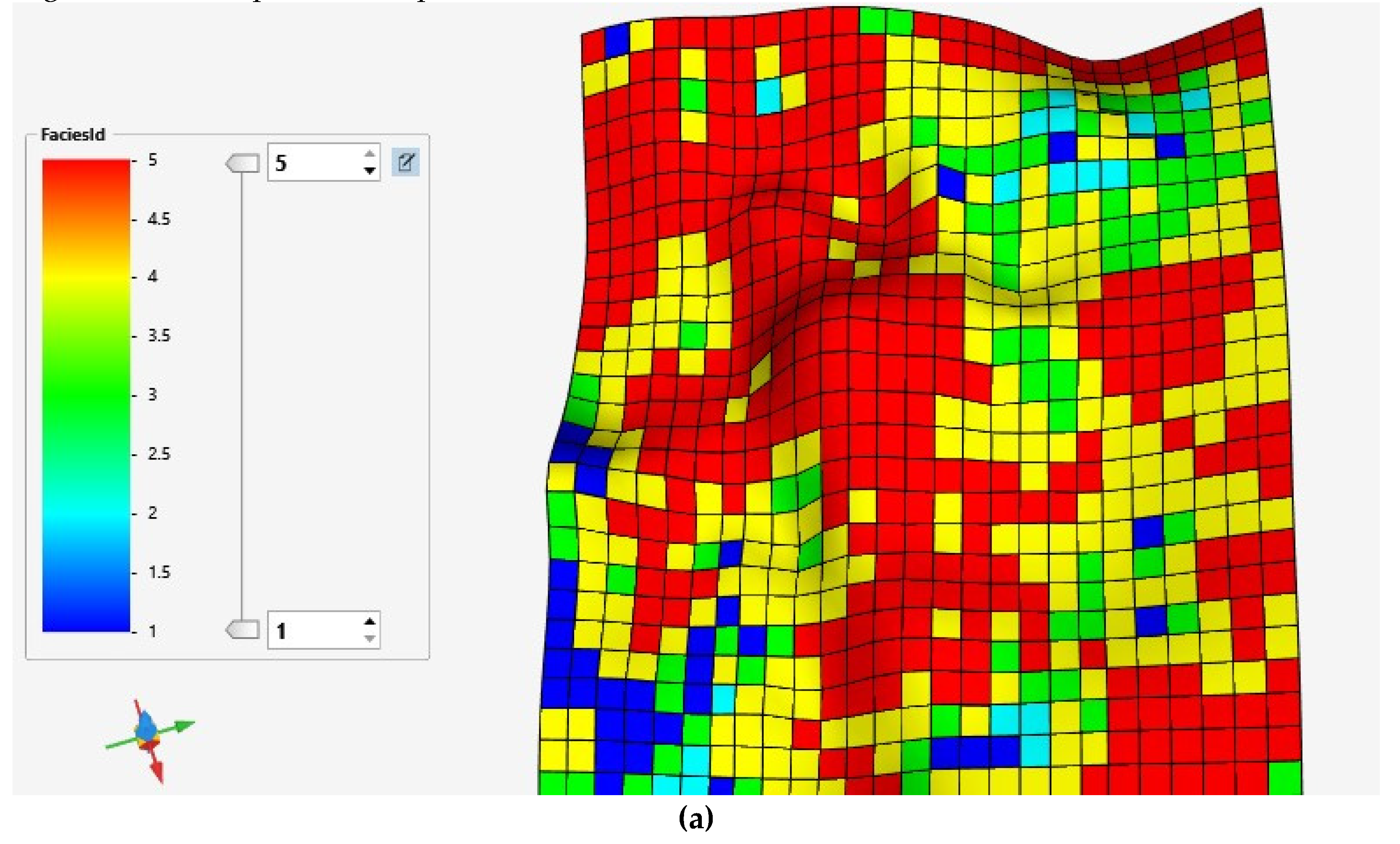 Preprints 112288 g003a