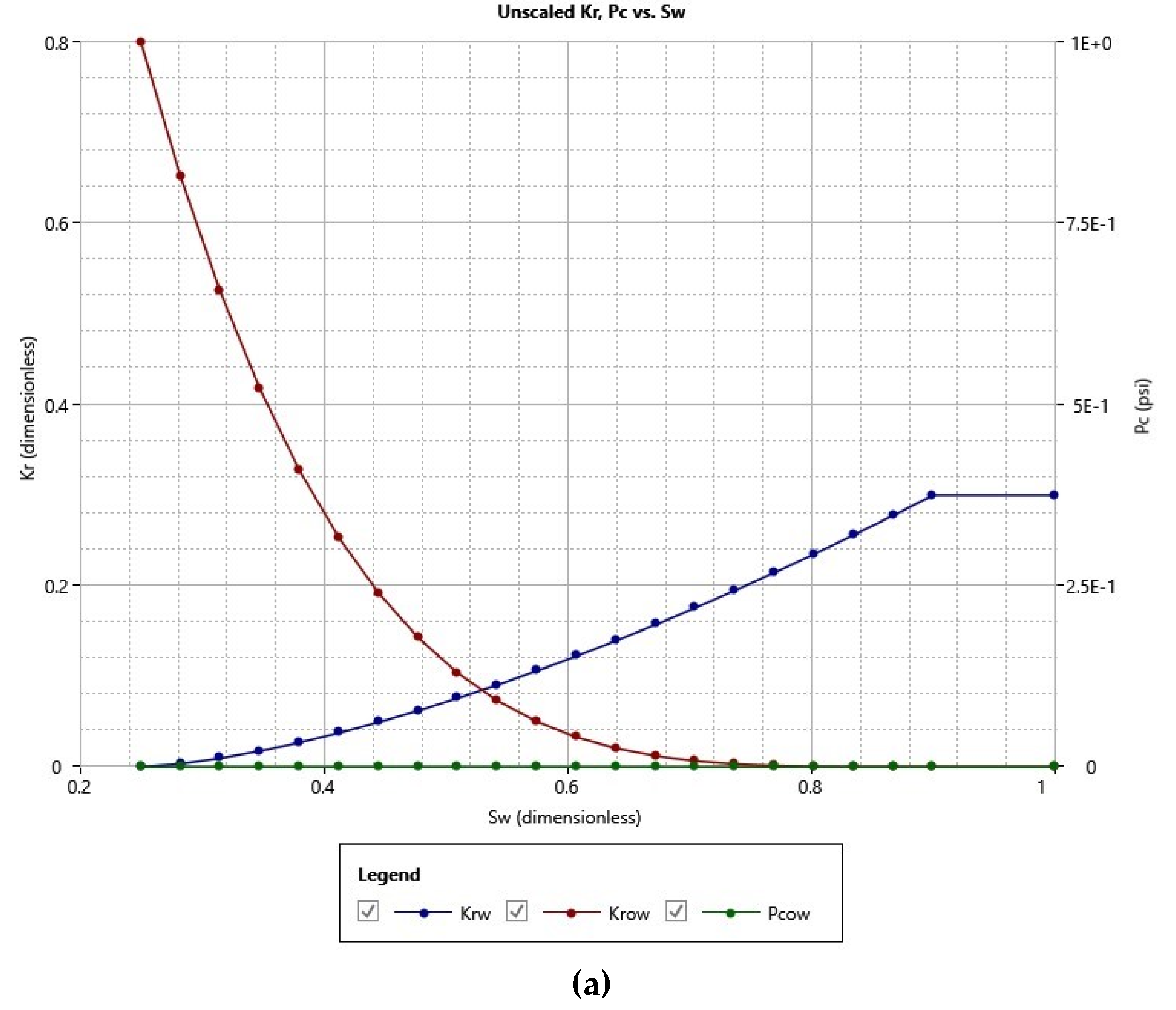 Preprints 112288 g005a