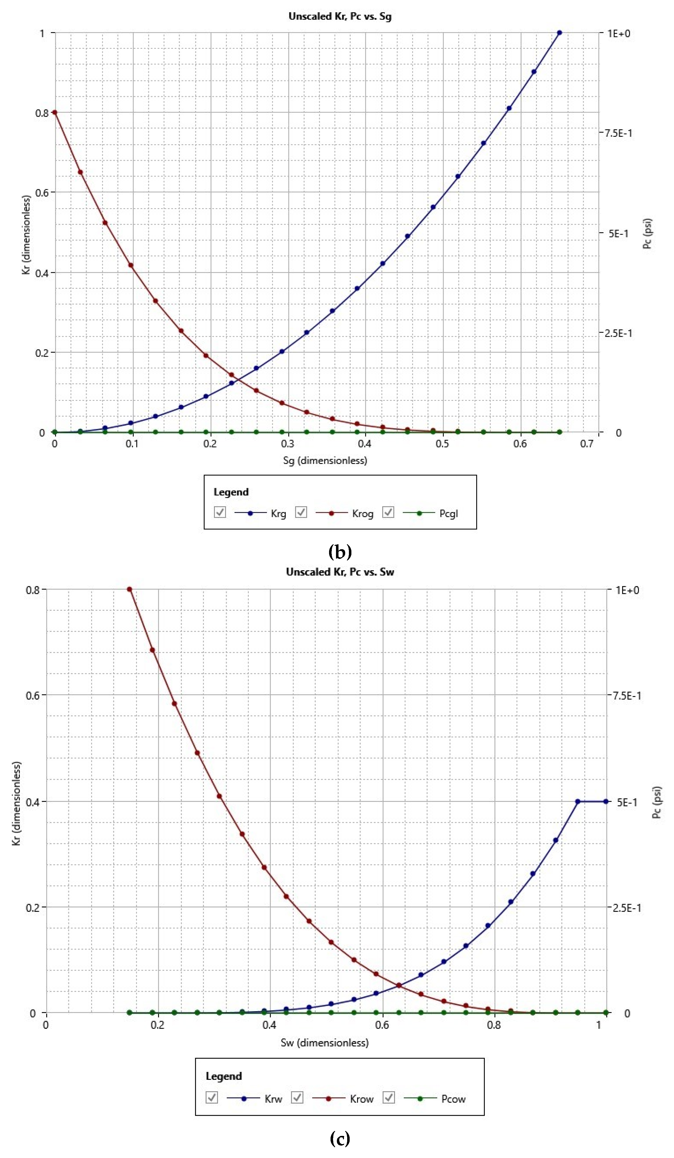 Preprints 112288 g005b