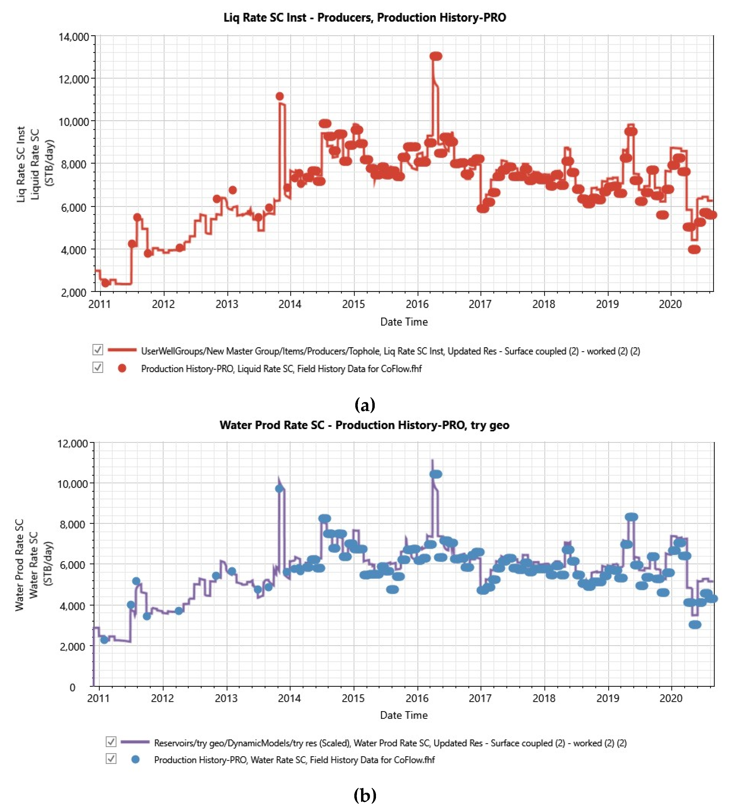 Preprints 112288 g009a