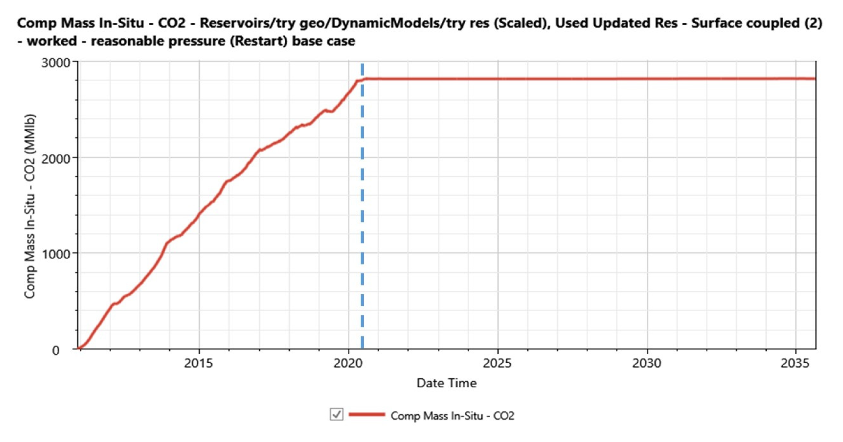 Preprints 112288 g013