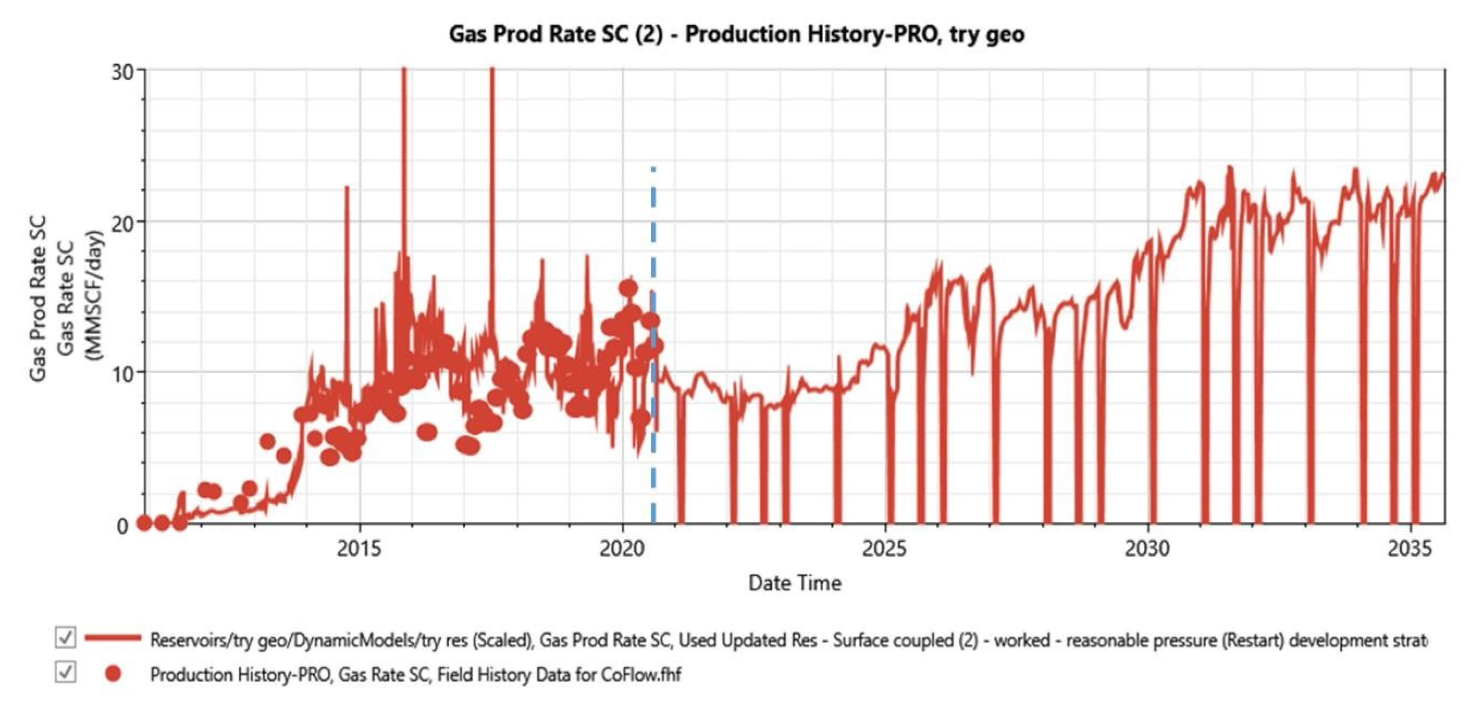 Preprints 112288 g016