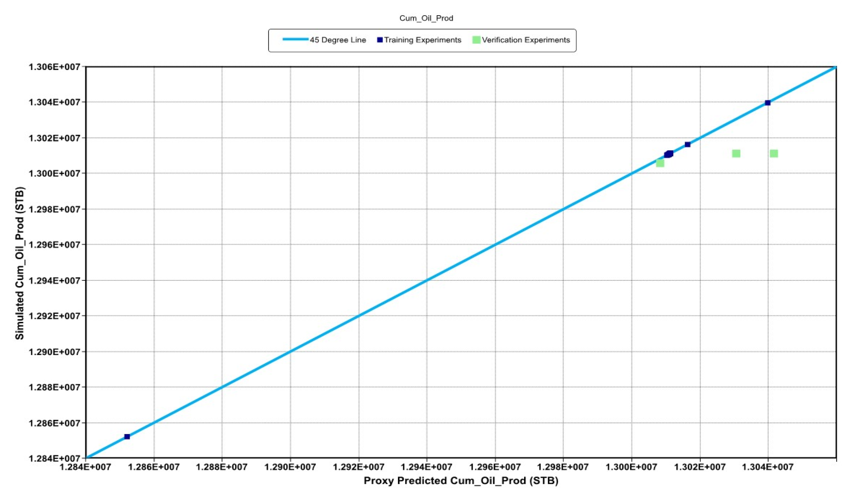 Preprints 112288 g018