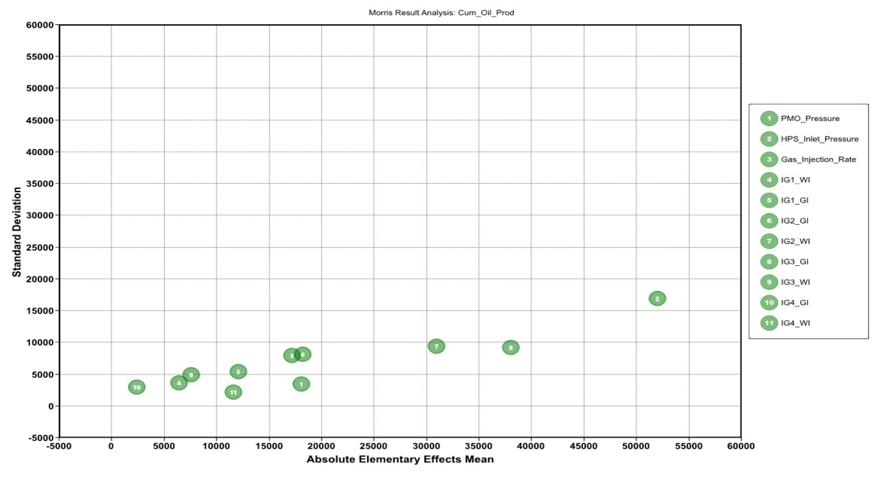 Preprints 112288 g020