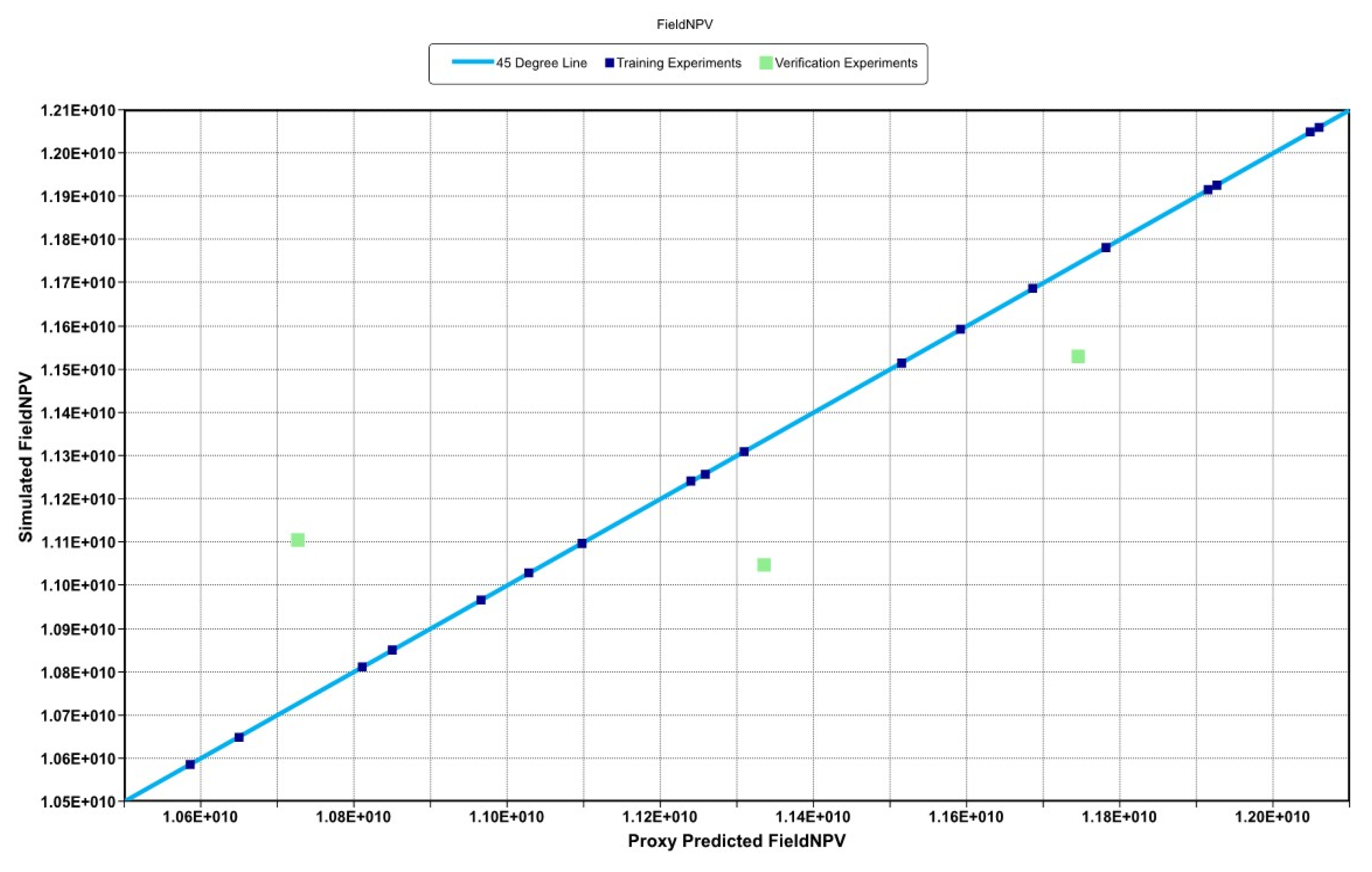 Preprints 112288 g026