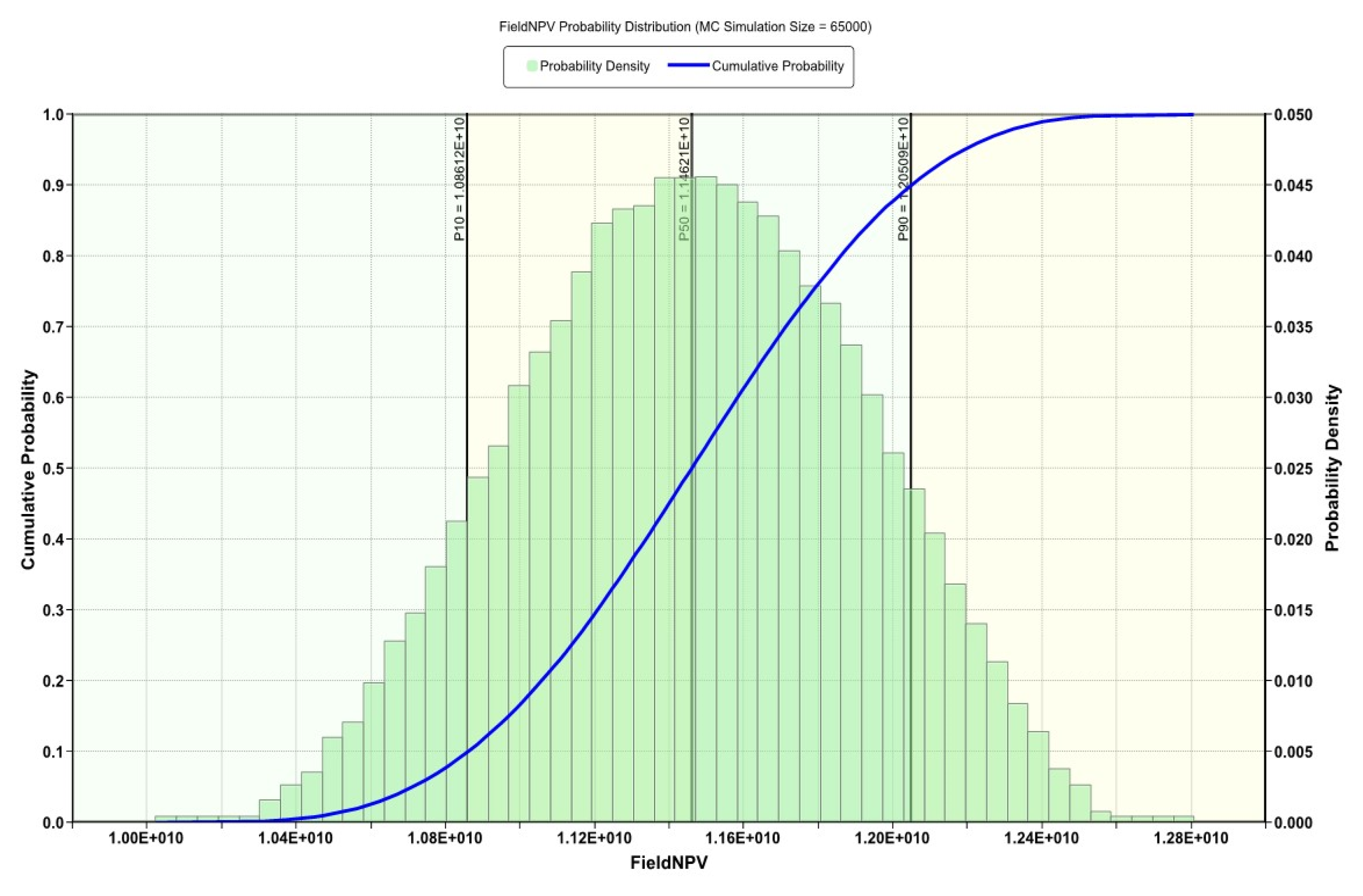 Preprints 112288 g027