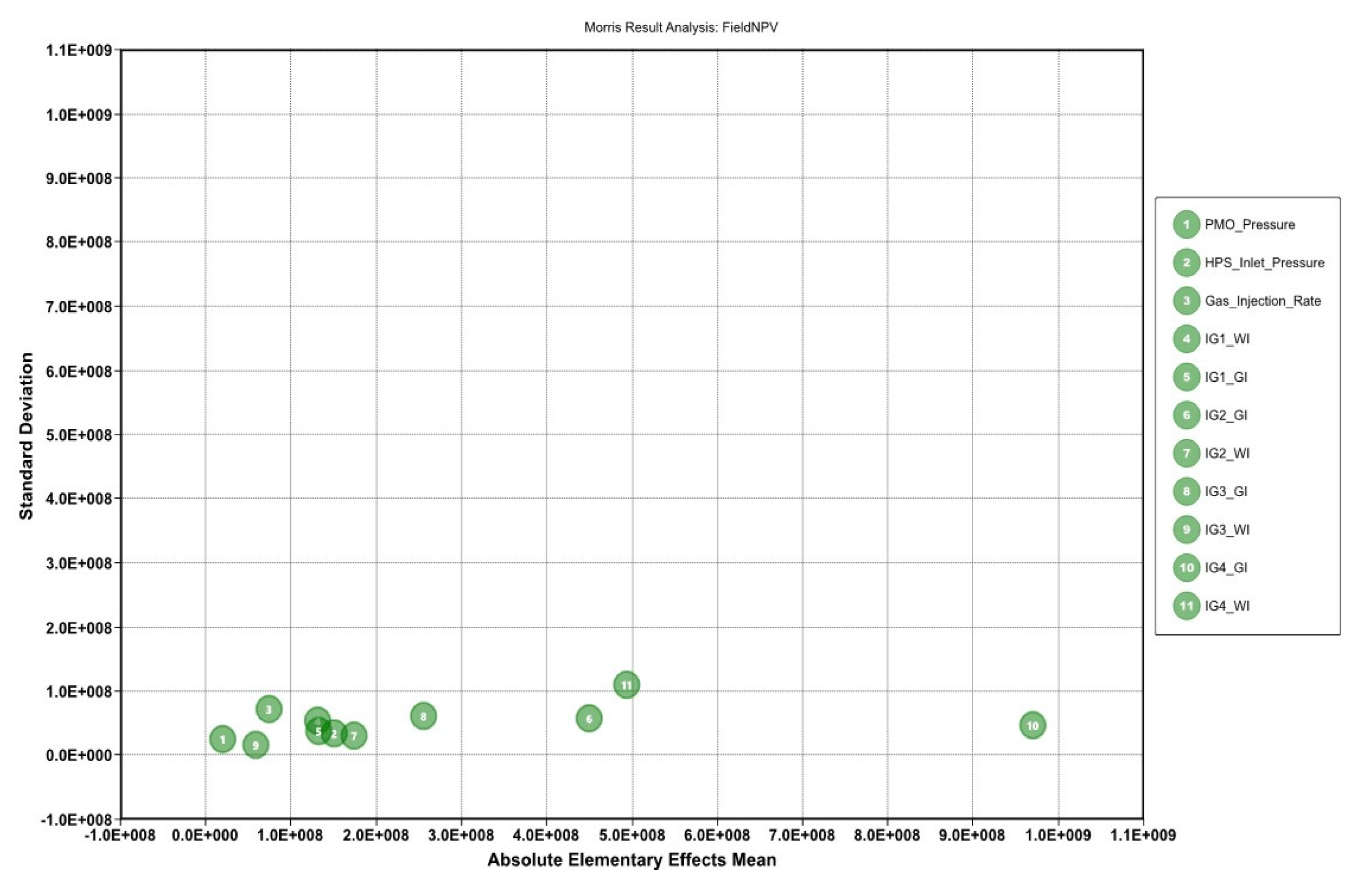 Preprints 112288 g028