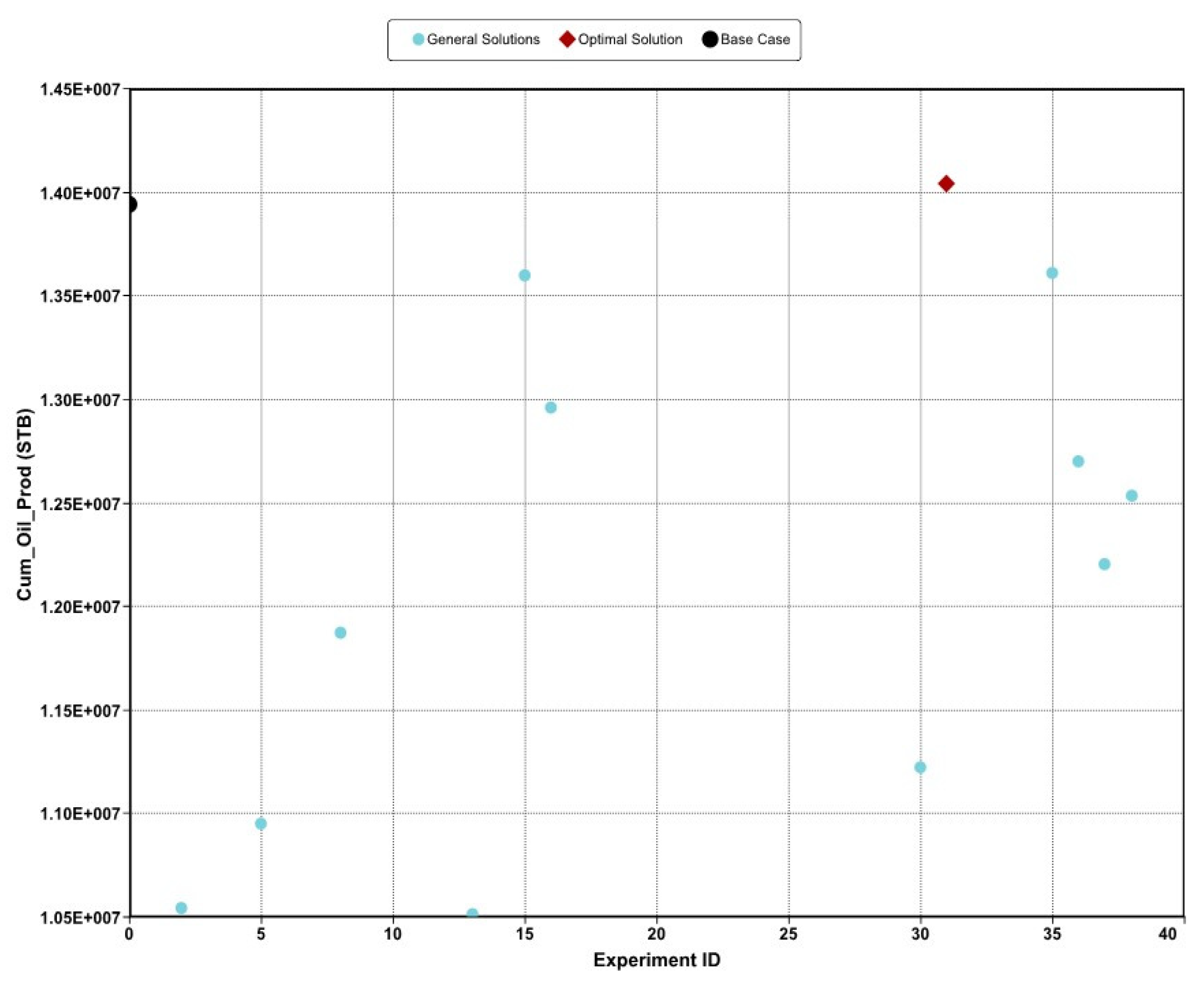 Preprints 112288 g030